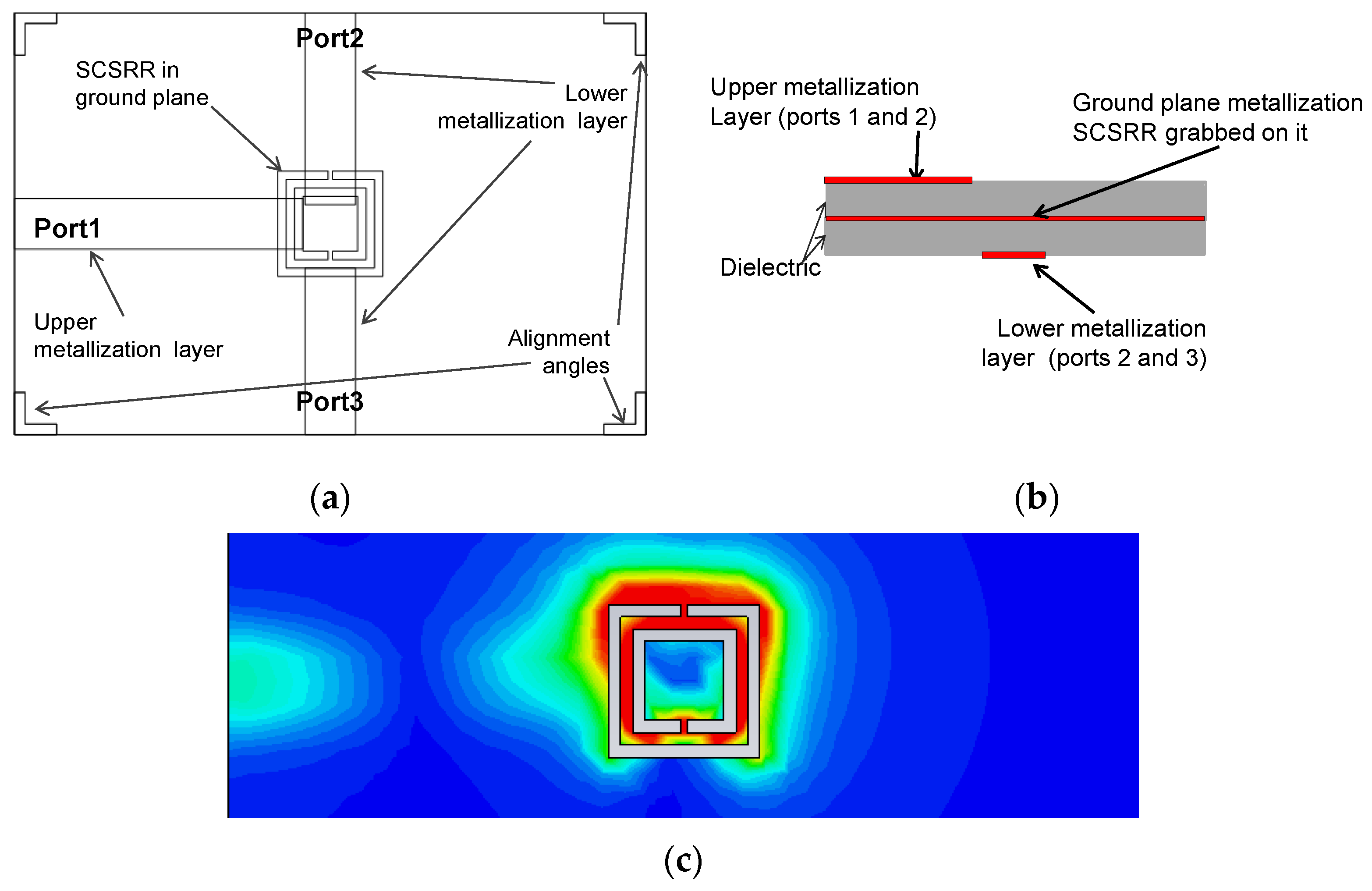 Micromachines 14 00068 g013 Micromachines 14 00068 g013