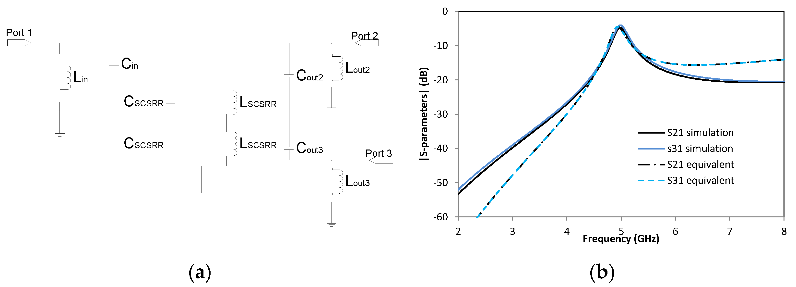 Micromachines 14 00068 g014 Micromachines 14 00068 g014