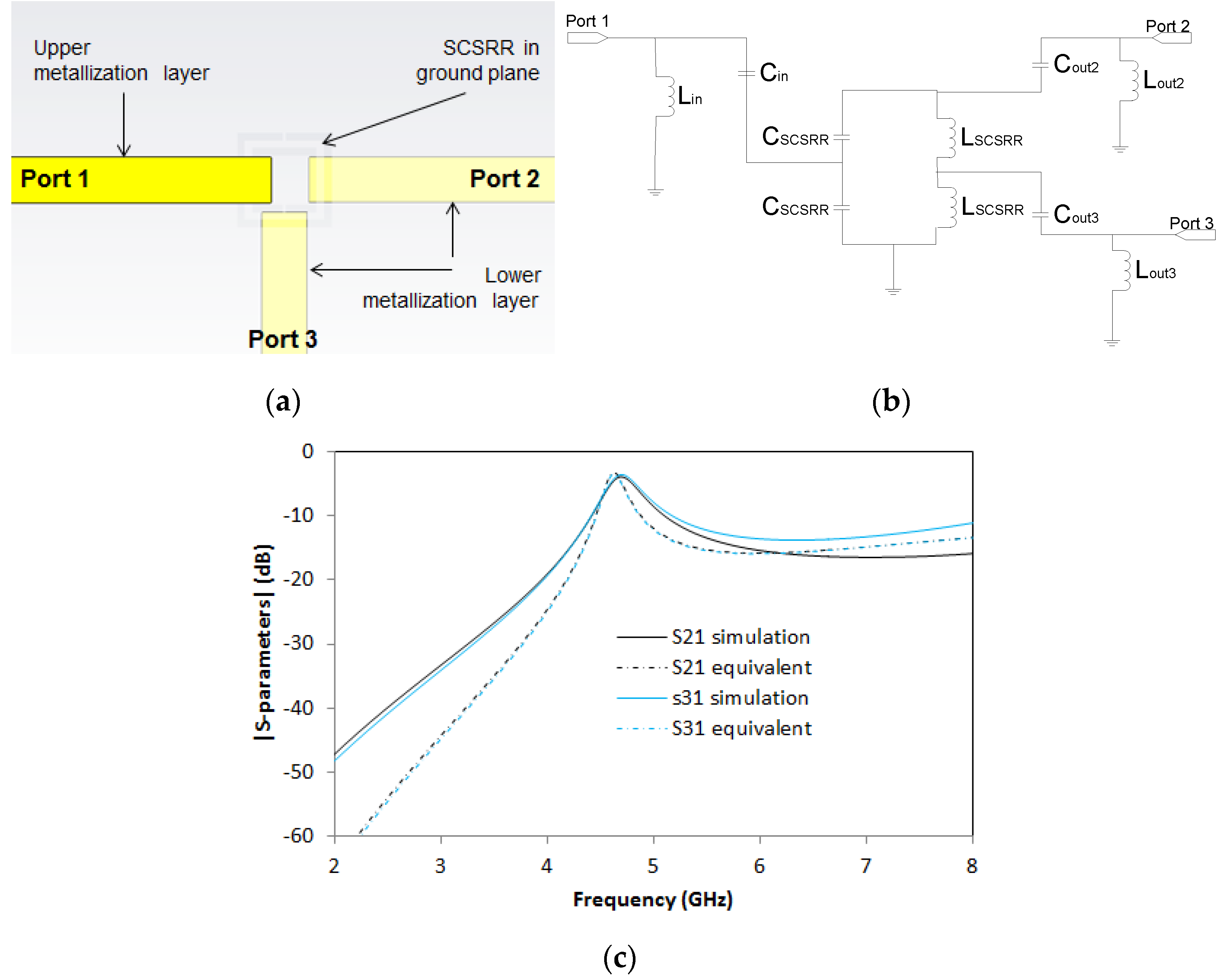 Micromachines 14 00068 g016 Micromachines 14 00068 g016