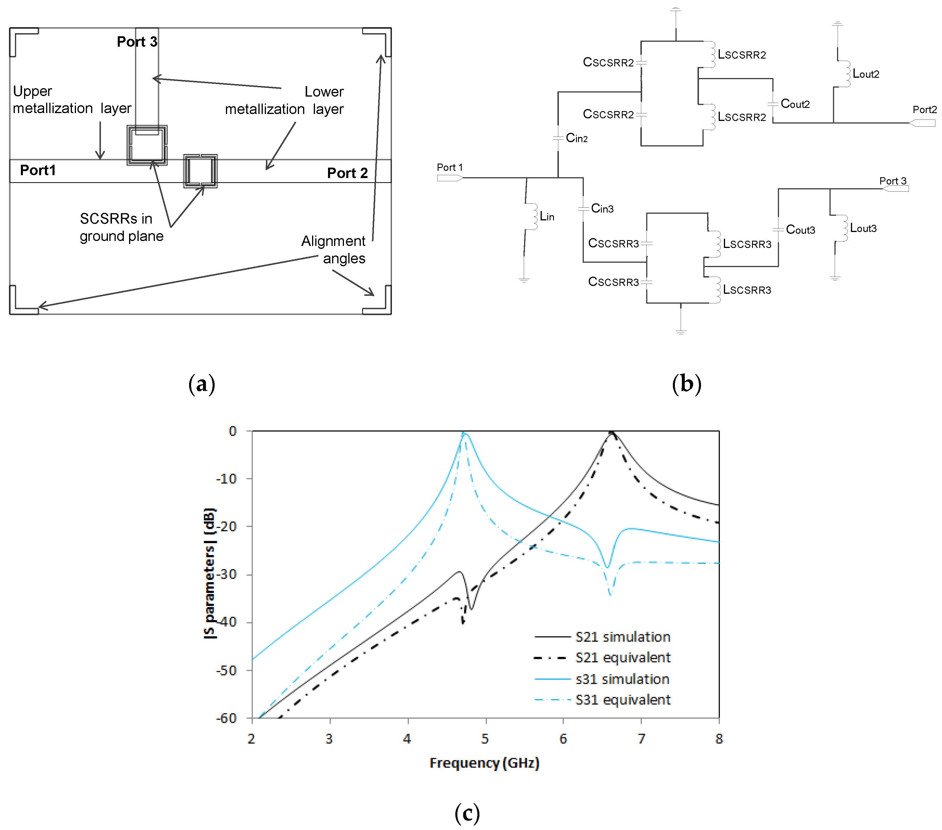 Micromachines 14 00068 g019 Micromachines 14 00068 g019