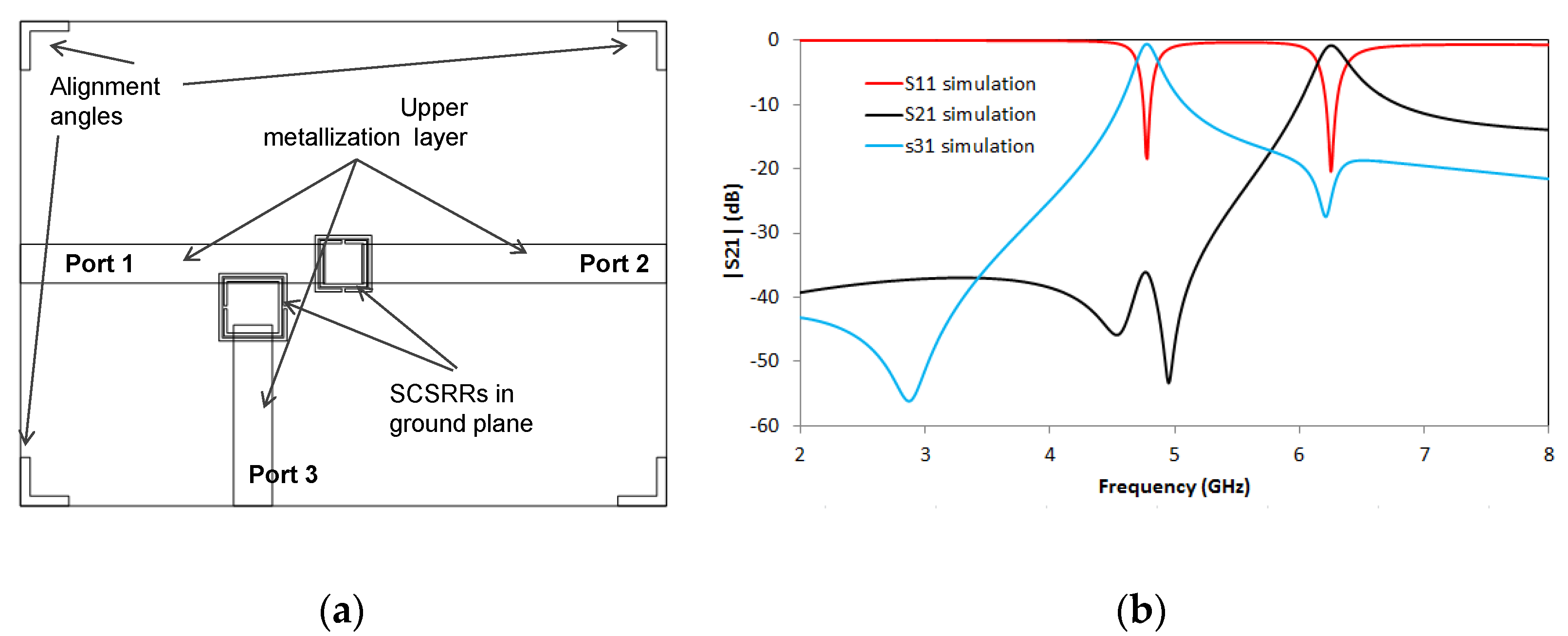 Micromachines 14 00068 g021 Micromachines 14 00068 g021
