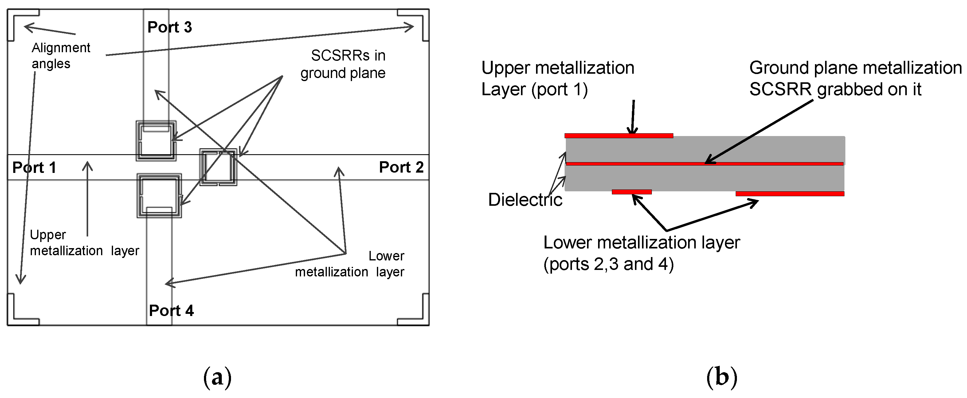 Micromachines 14 00068 g024 Micromachines 14 00068 g024