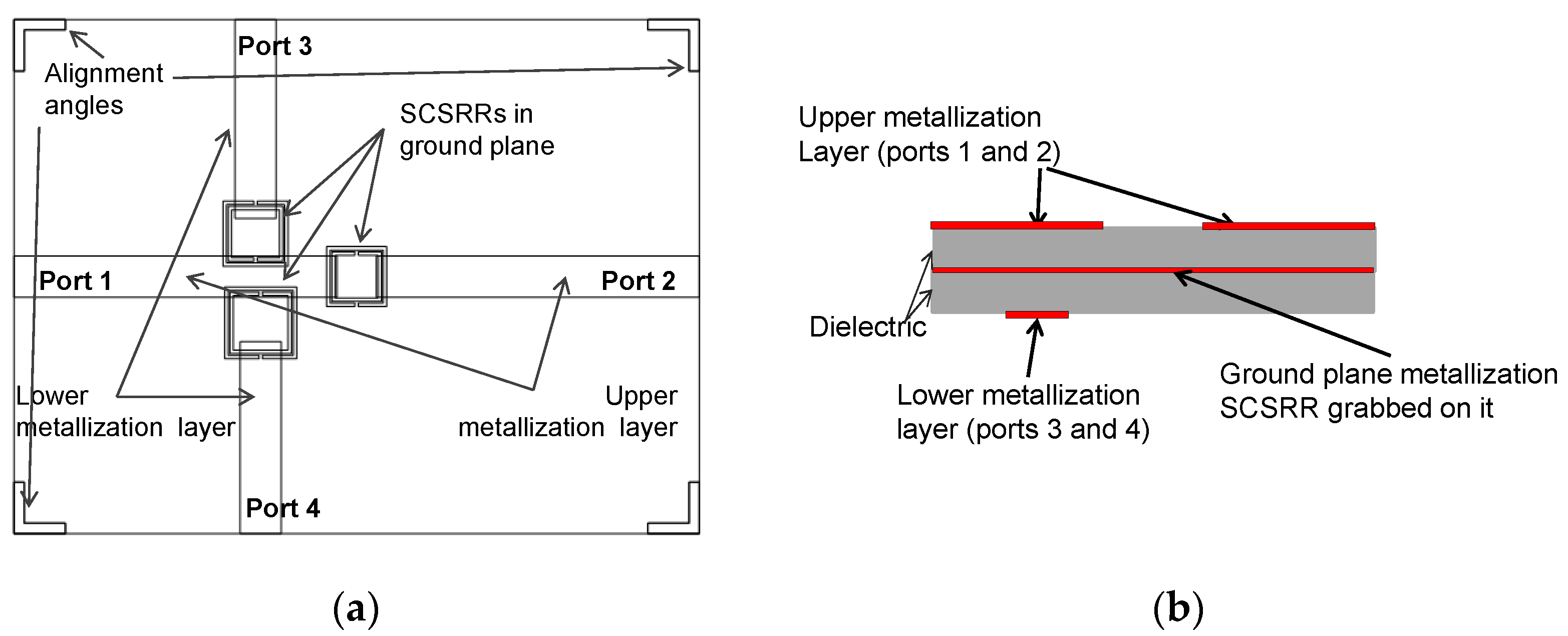 Micromachines 14 00068 g027a Micromachines 14 00068 g027a