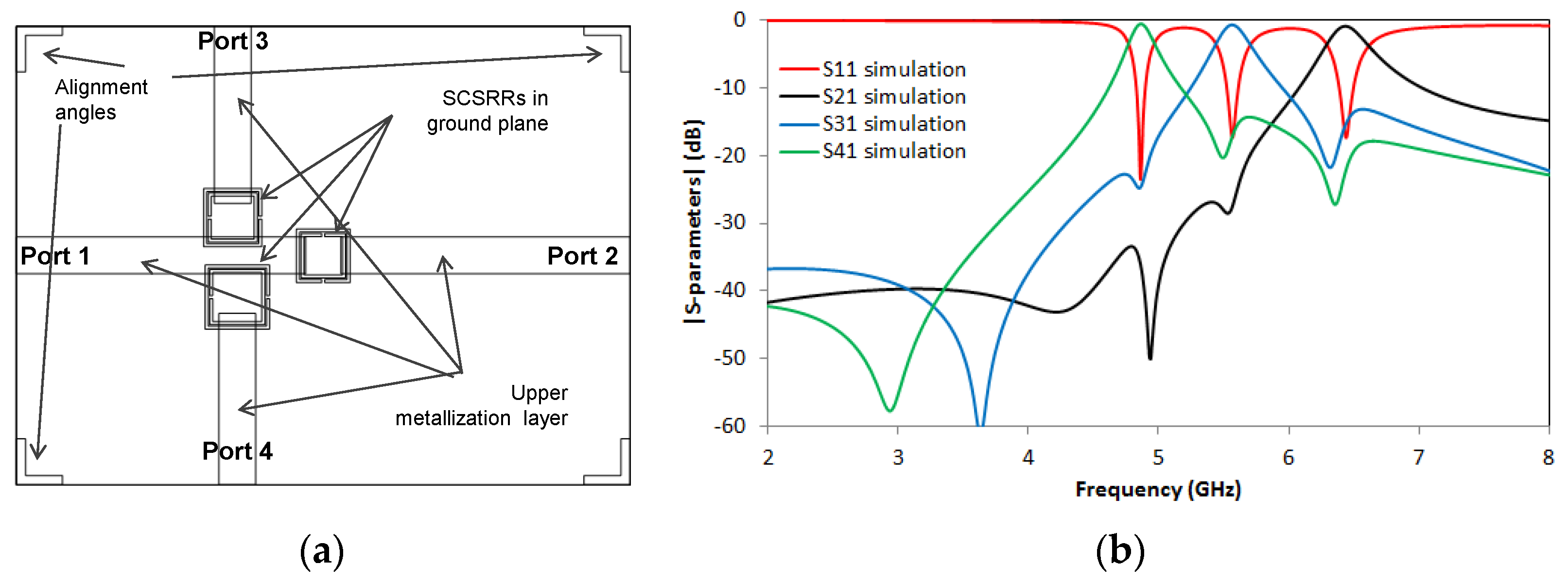 Micromachines 14 00068 g028 Micromachines 14 00068 g028