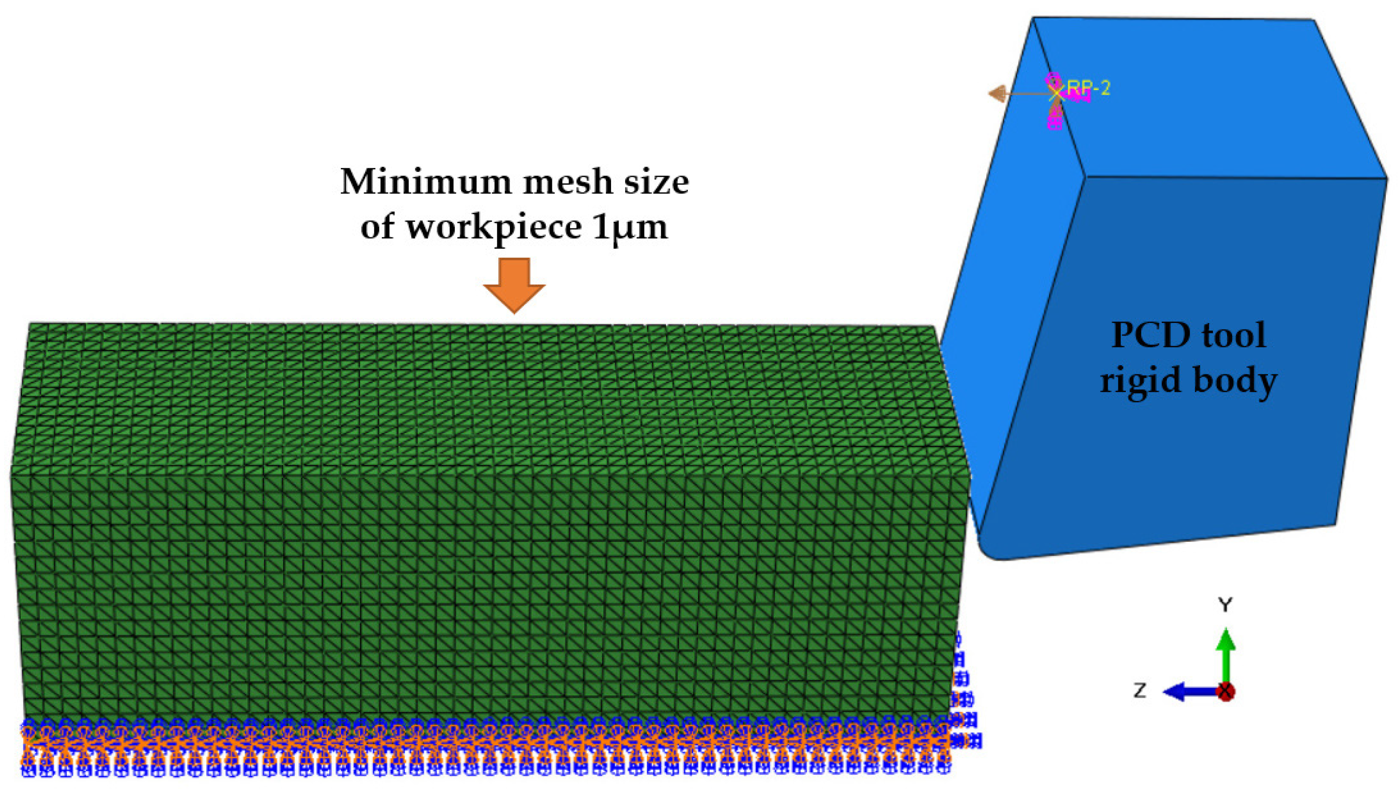 Micromachines 14 00069 g003 Micromachines 14 00069 g003