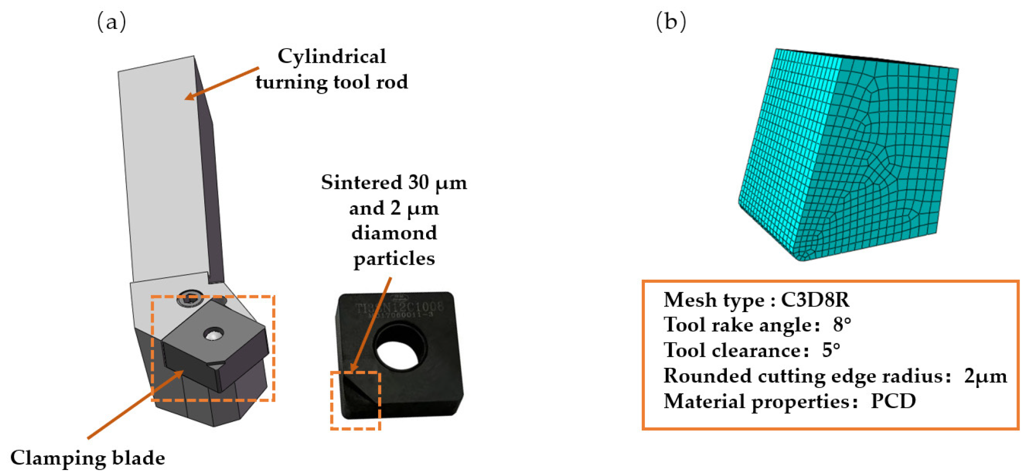 Micromachines 14 00069 g005 Micromachines 14 00069 g005