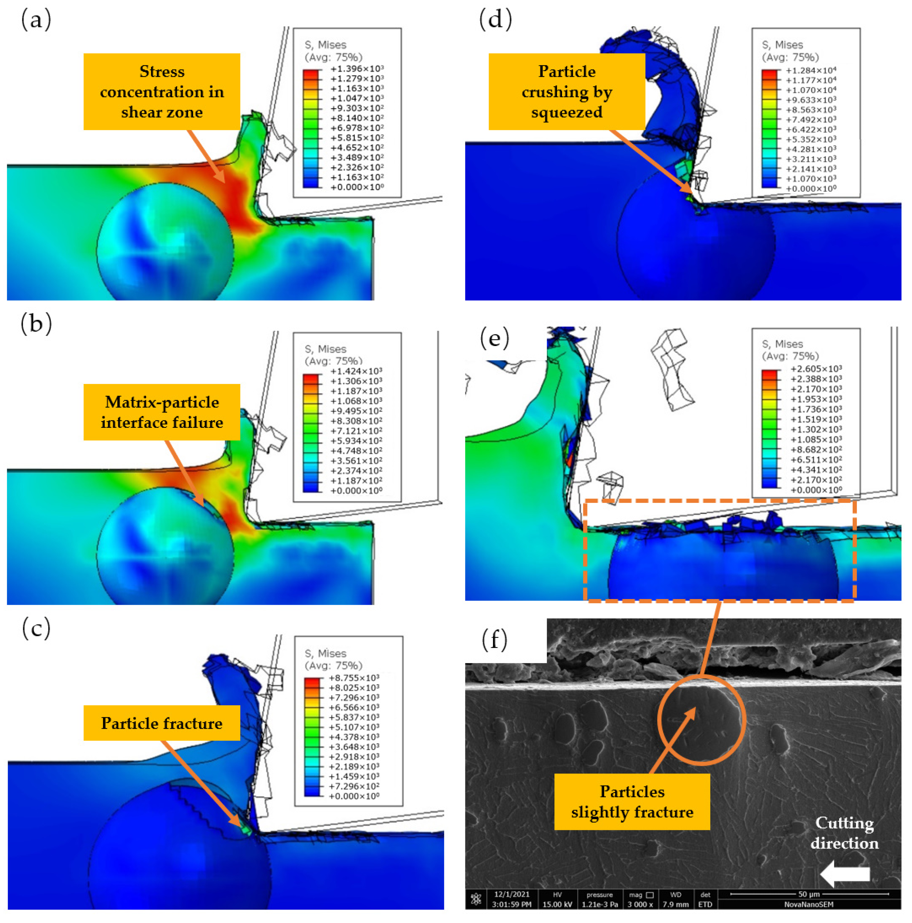 Micromachines 14 00069 g009 Micromachines 14 00069 g009