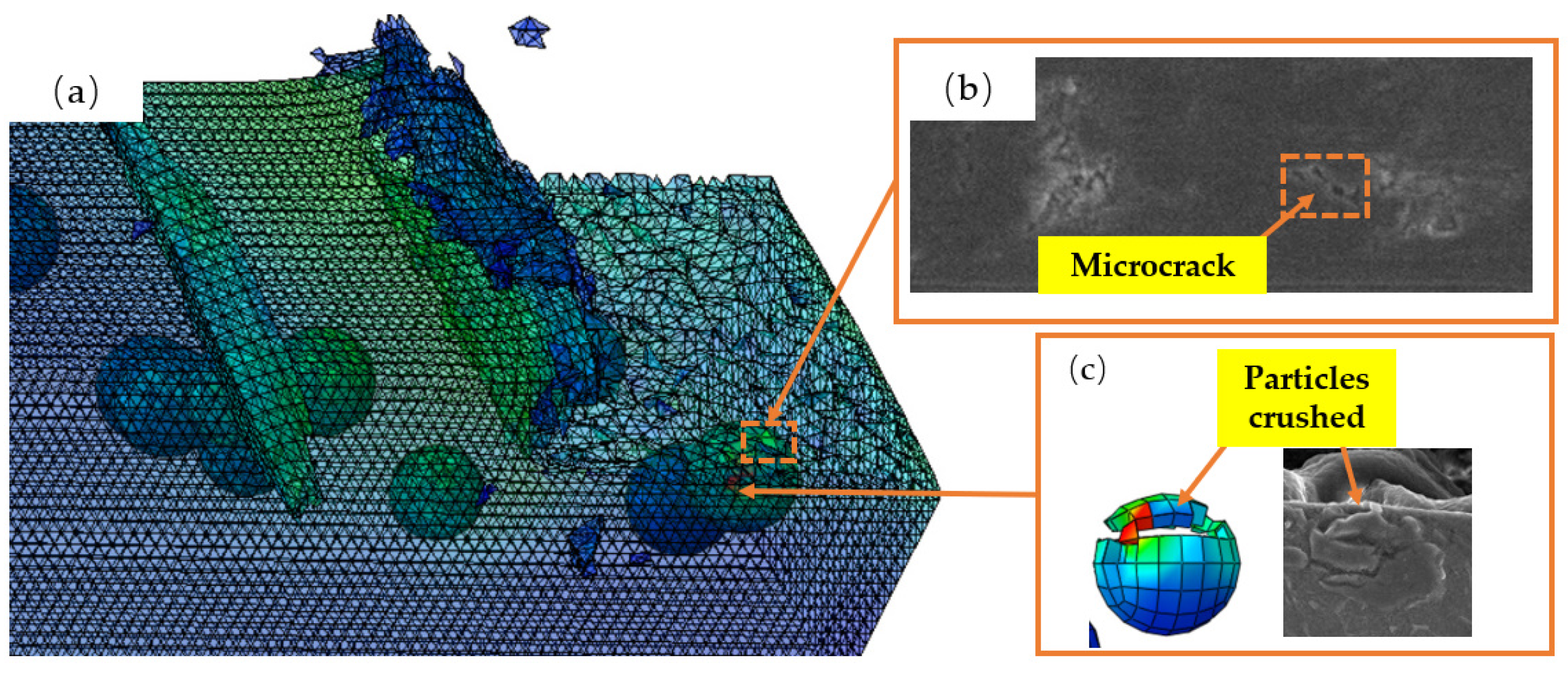 Micromachines 14 00069 g014 Micromachines 14 00069 g014