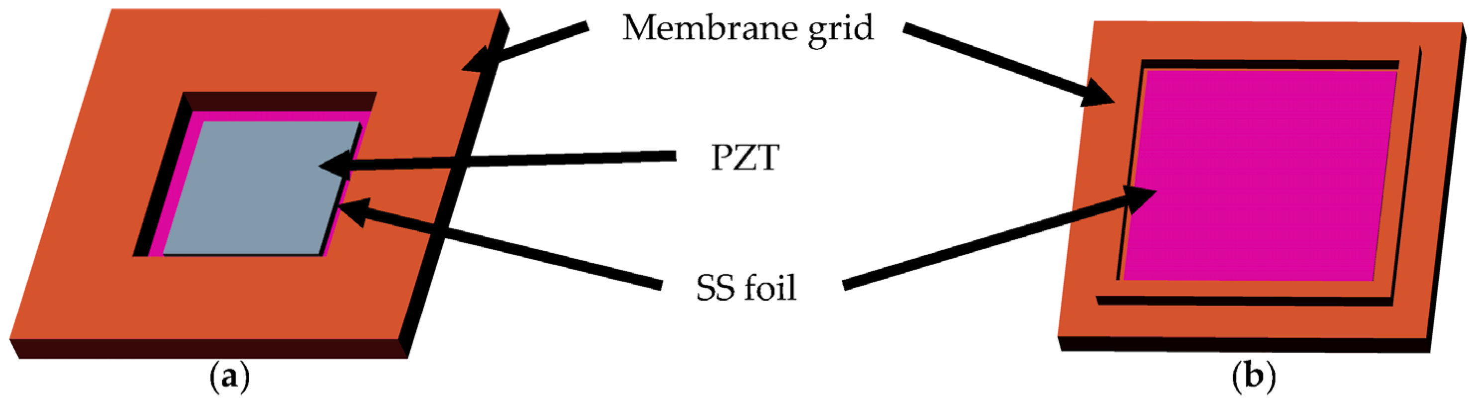 Micromachines 14 00071 g002 Micromachines 14 00071 g002
