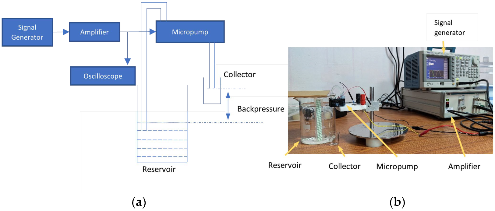 Micromachines 14 00071 g011 Micromachines 14 00071 g011