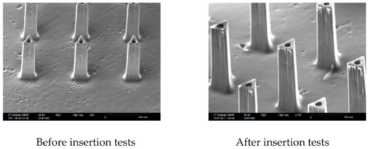 Micromachines 14 00071 g012 Micromachines 14 00071 g012