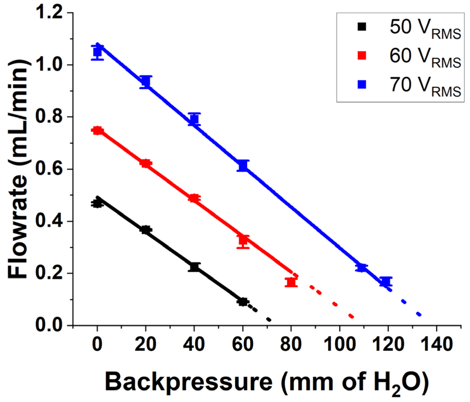Micromachines 14 00071 g018 Micromachines 14 00071 g018