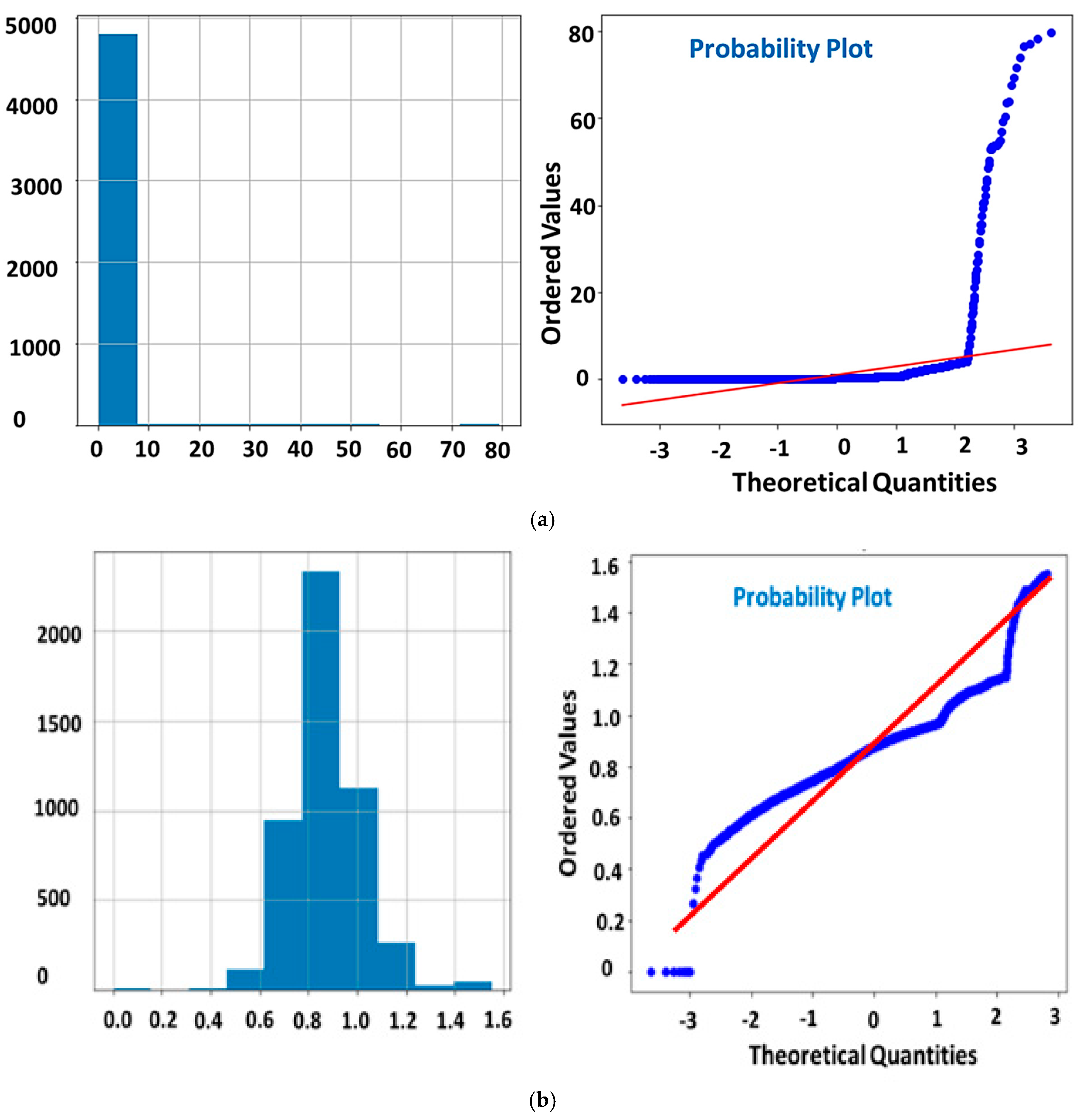 Micromachines 14 00075 g001