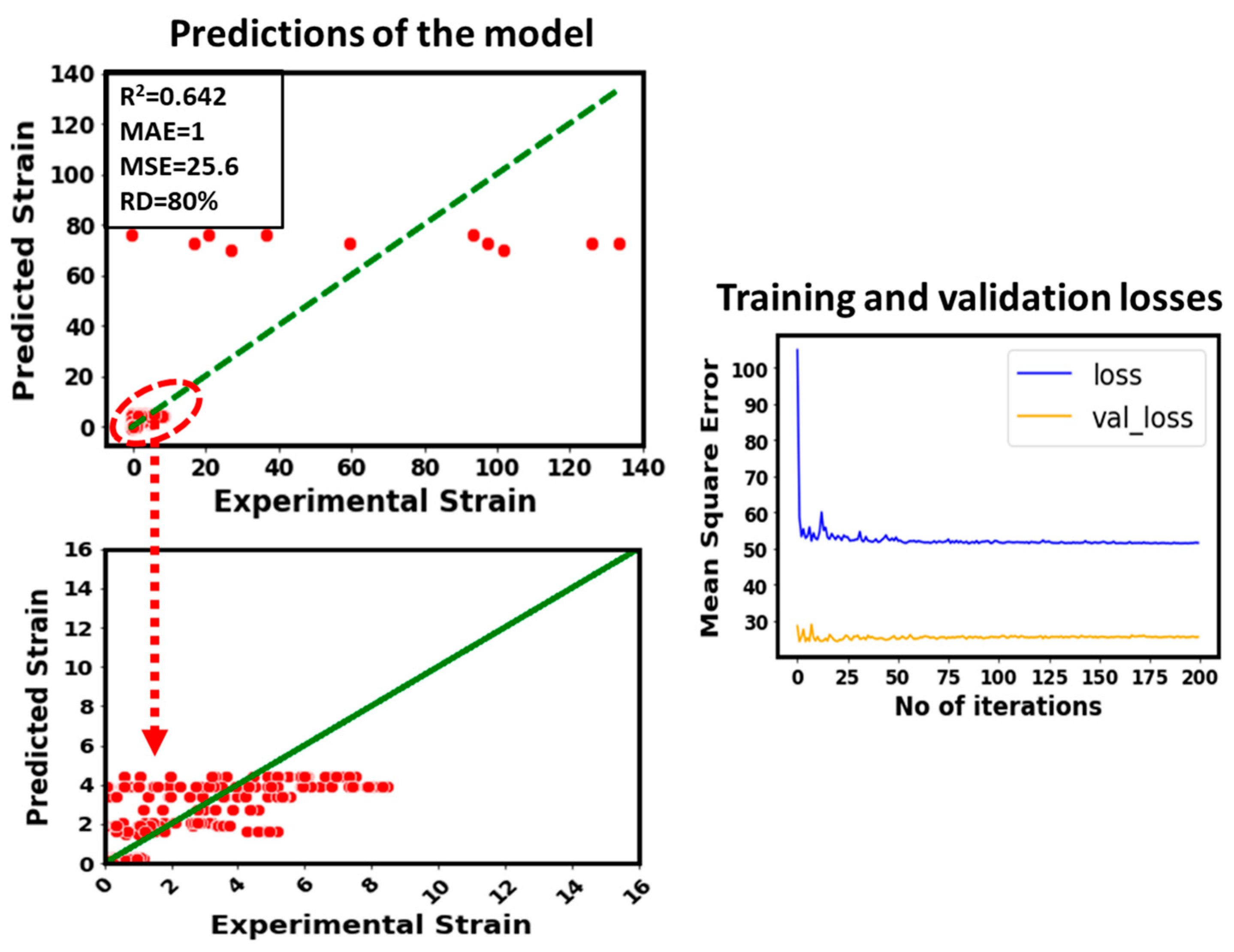 Micromachines 14 00075 g007