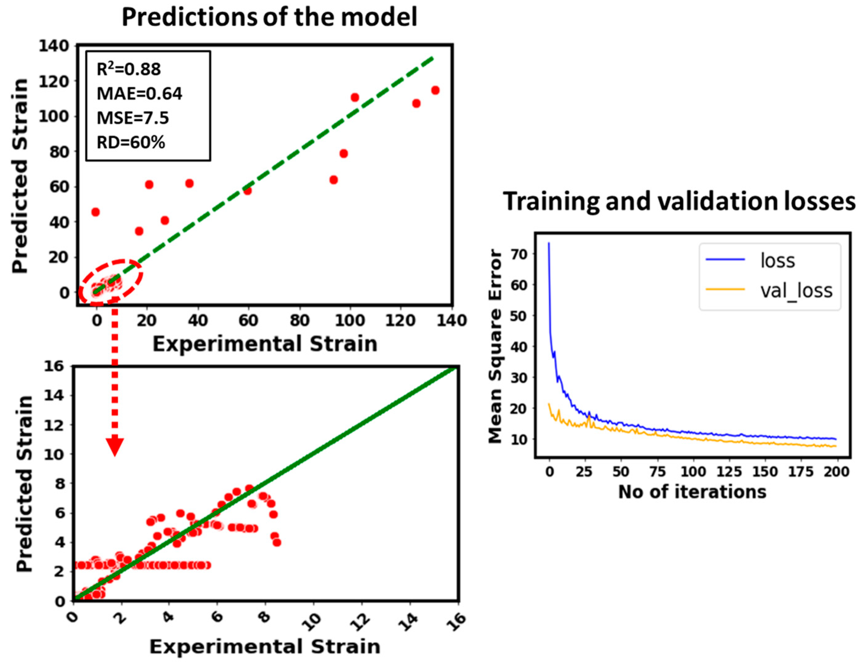 Micromachines 14 00075 g008
