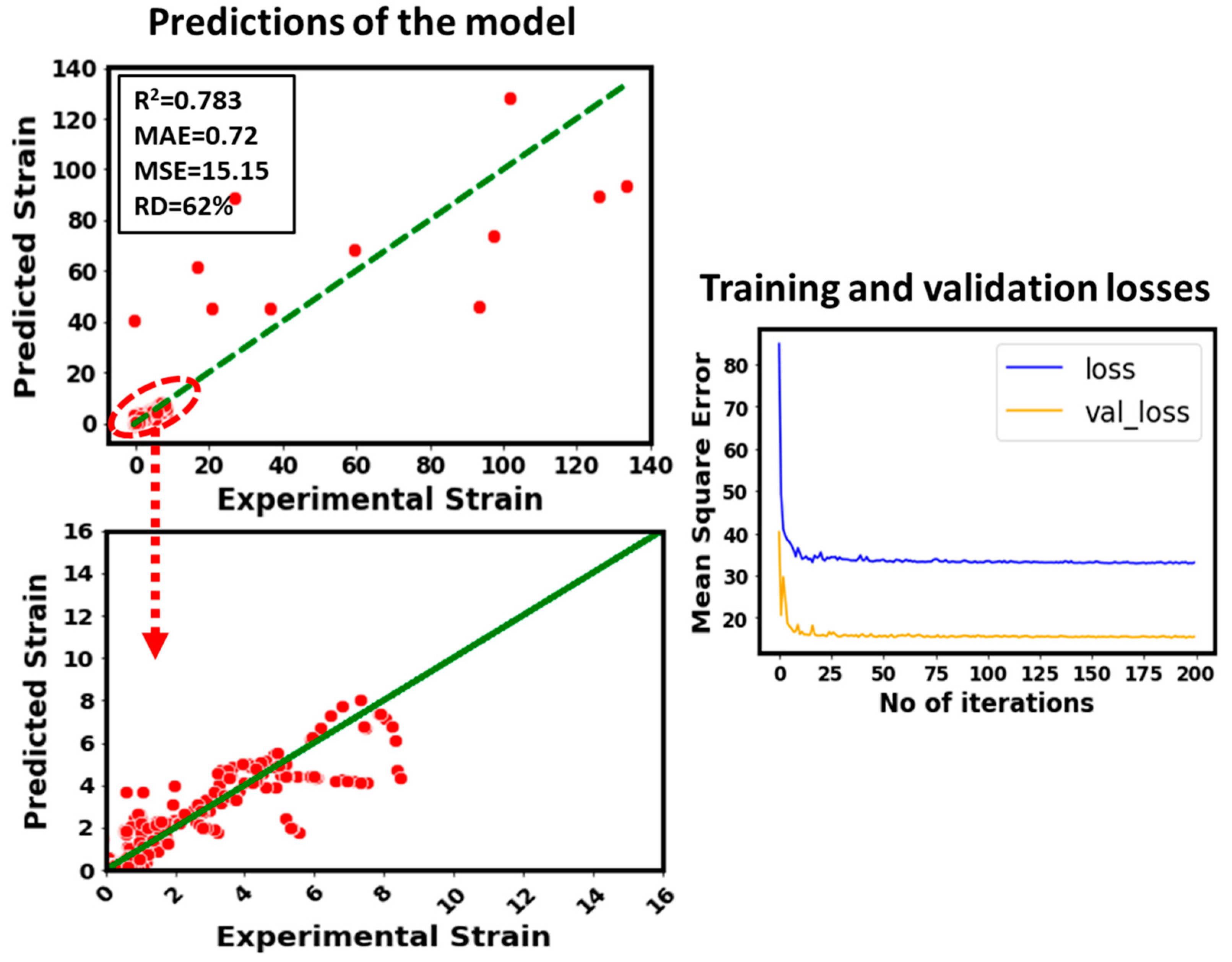 Micromachines 14 00075 g010