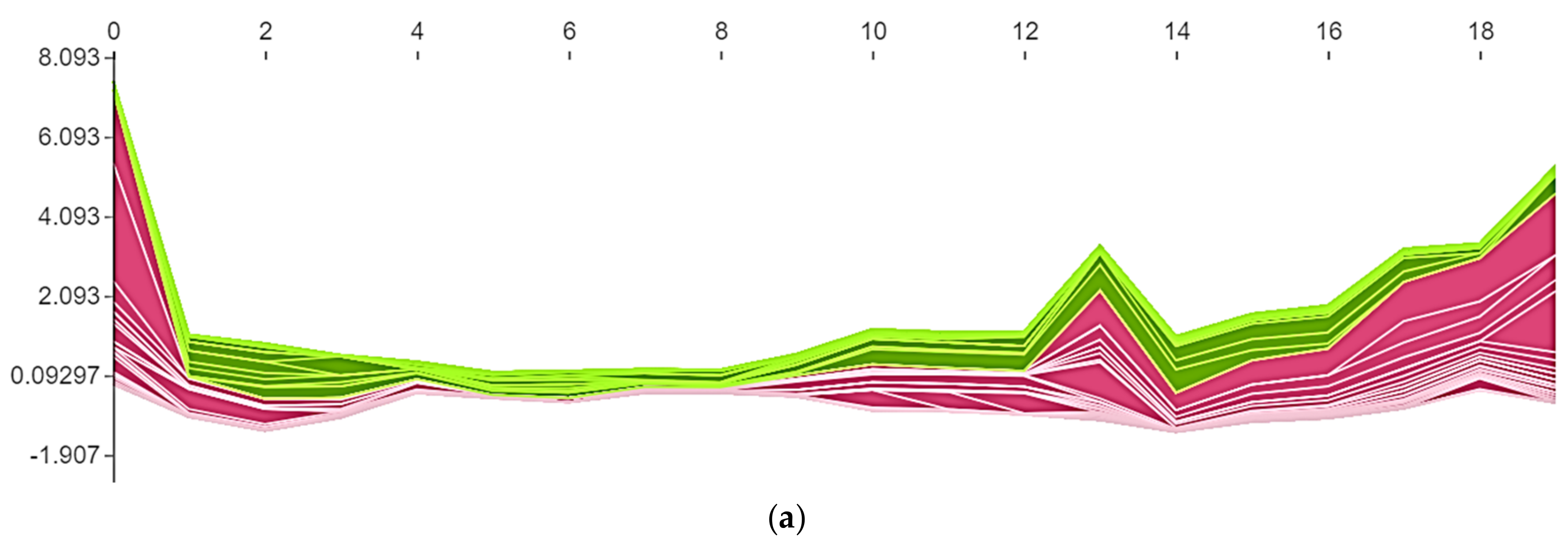 Micromachines 14 00075 g015a