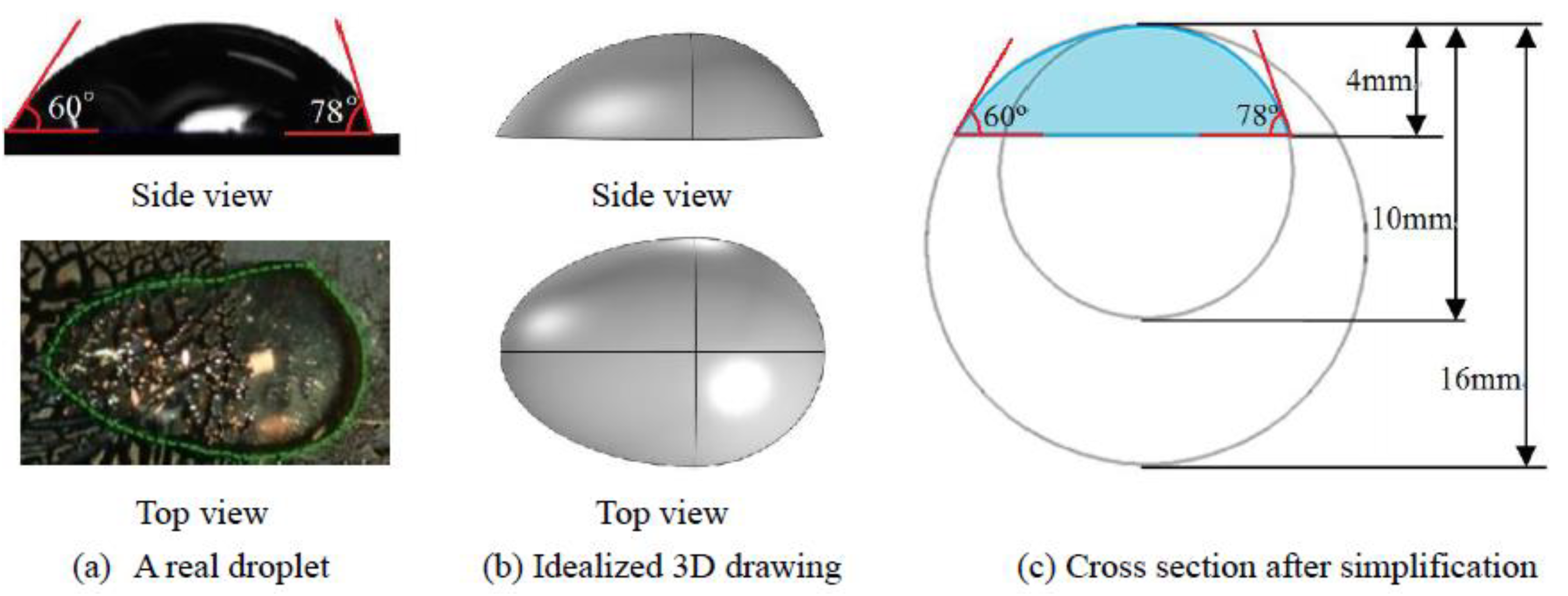 Micromachines 14 00076 g002 Micromachines 14 00076 g002