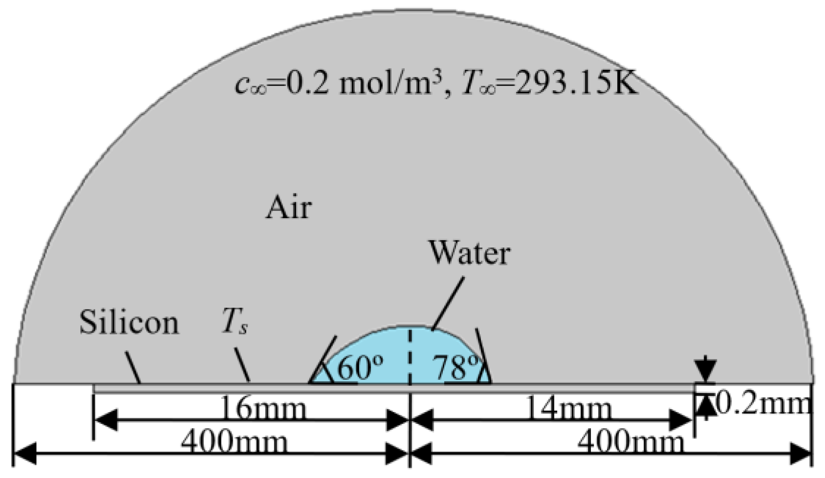 Micromachines 14 00076 g004 Micromachines 14 00076 g004