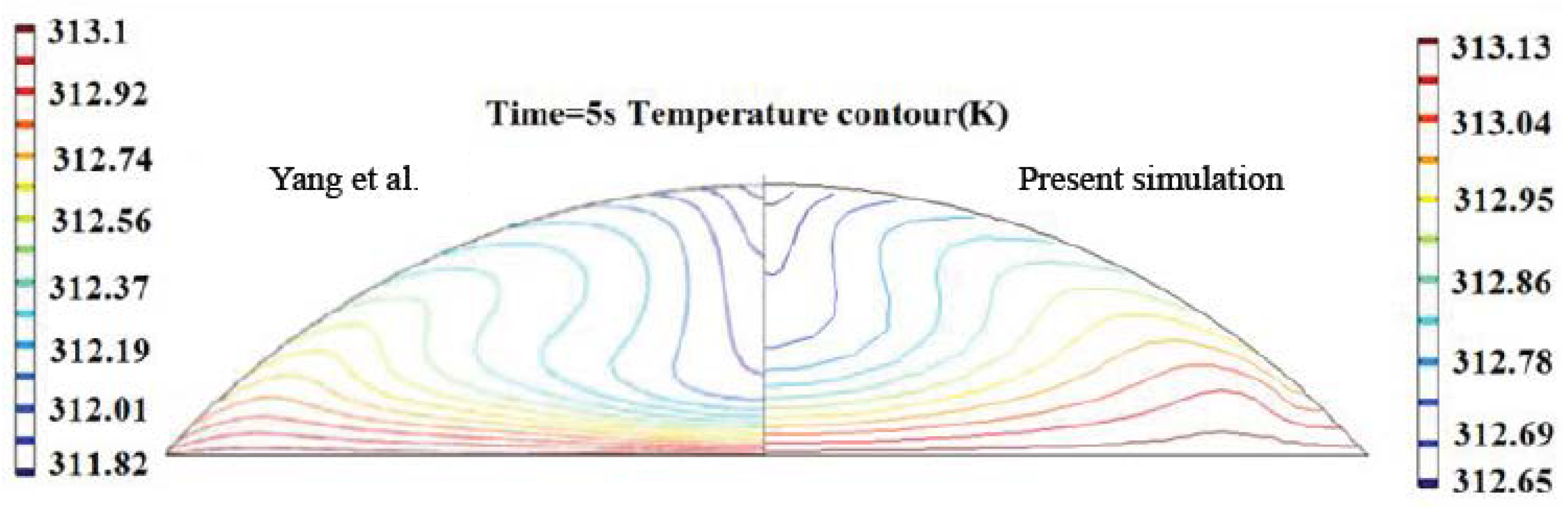 Micromachines 14 00076 g005 Micromachines 14 00076 g005
