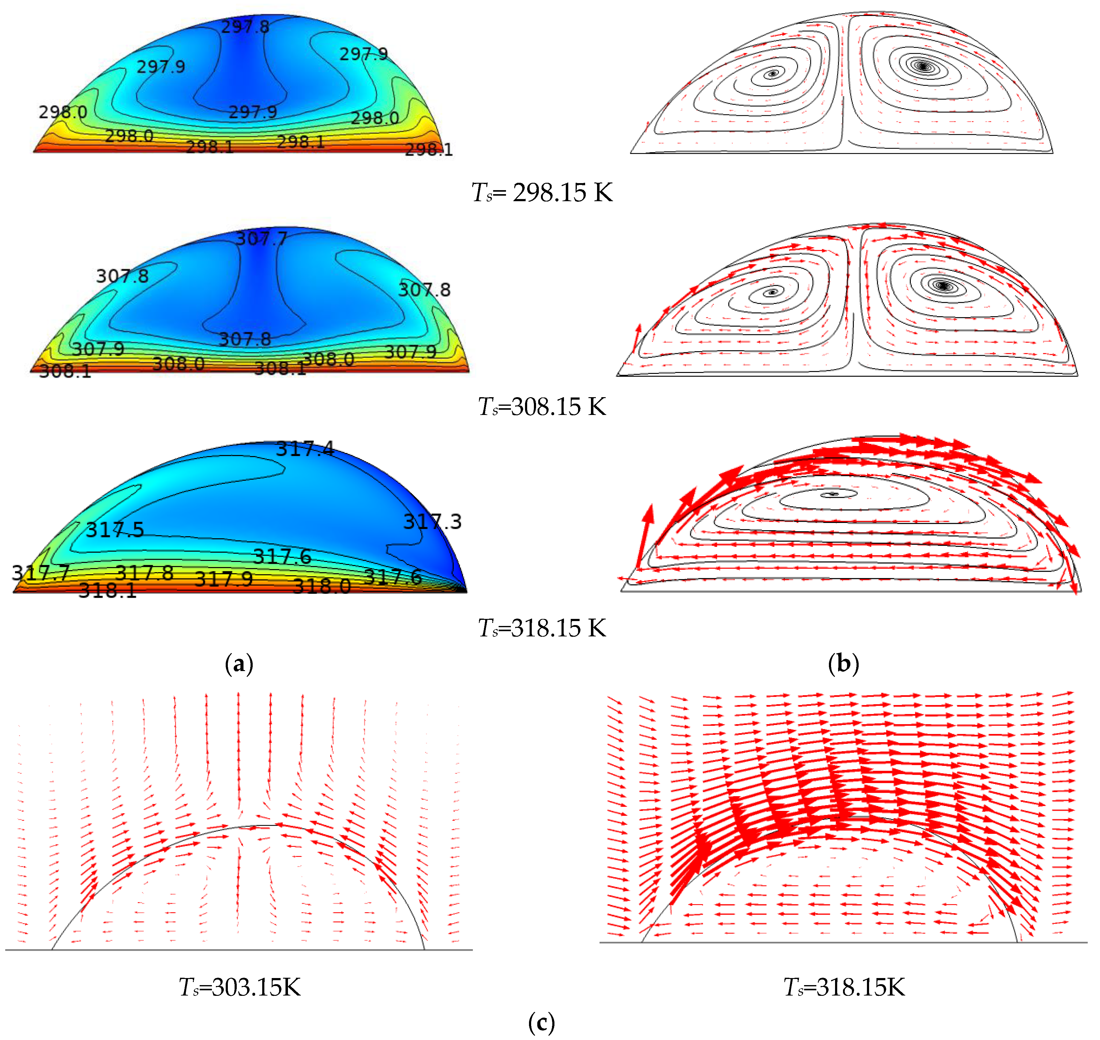 Micromachines 14 00076 g006 Micromachines 14 00076 g006