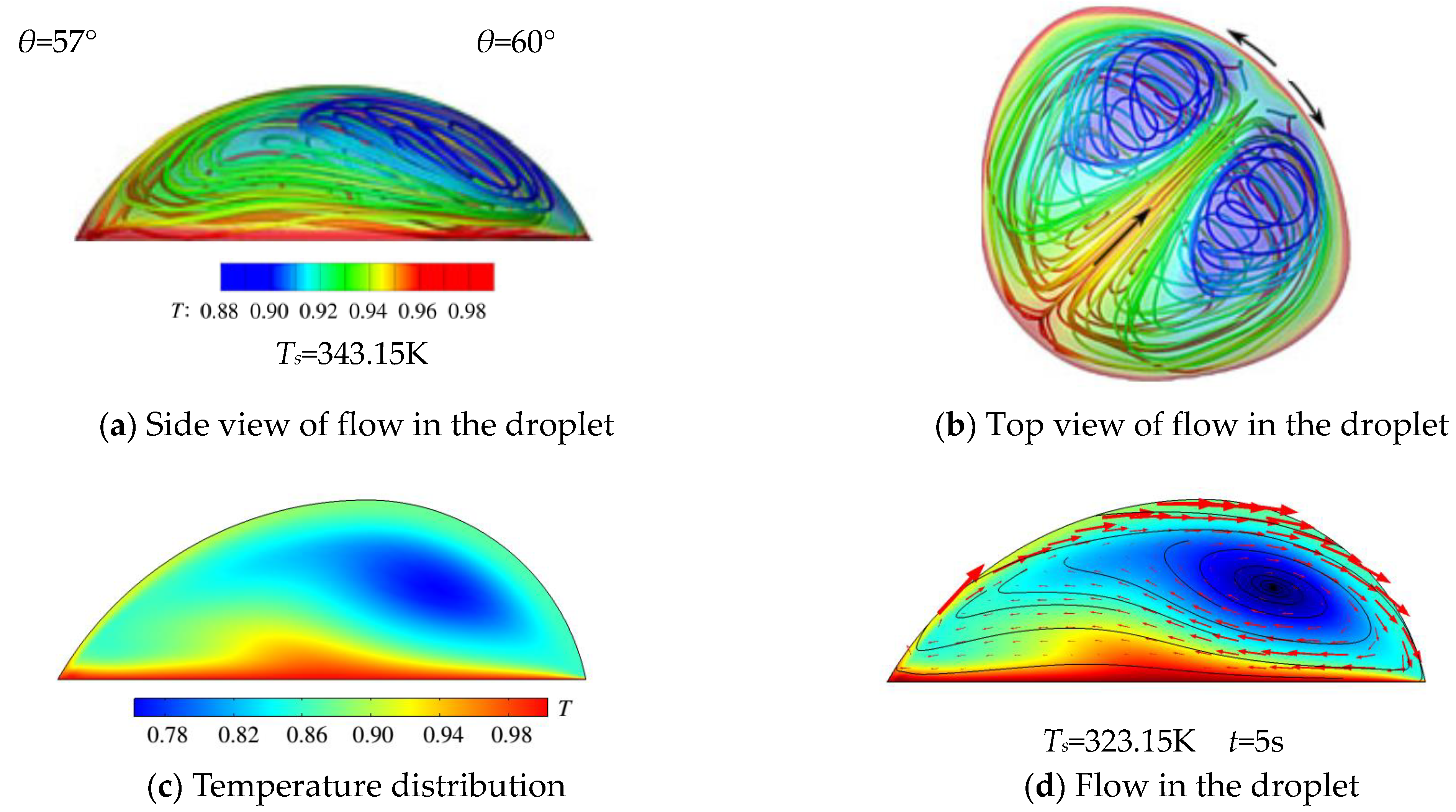 Micromachines 14 00076 g007 Micromachines 14 00076 g007