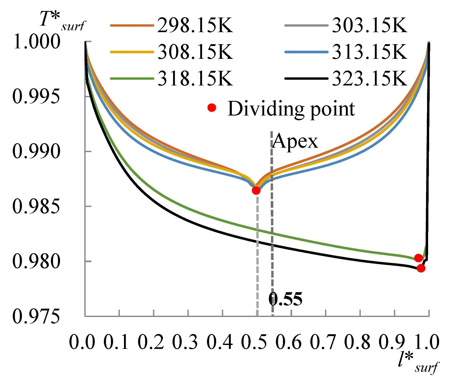 Micromachines 14 00076 g008 Micromachines 14 00076 g008