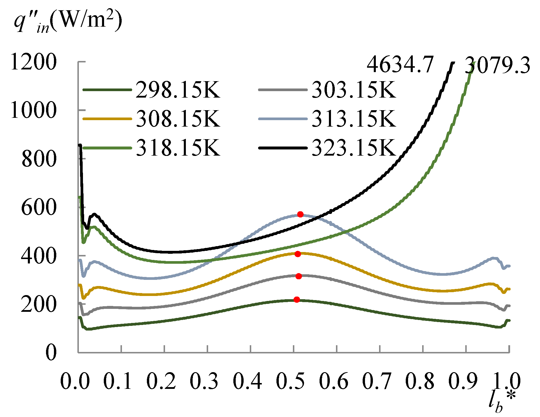Micromachines 14 00076 g011 Micromachines 14 00076 g011