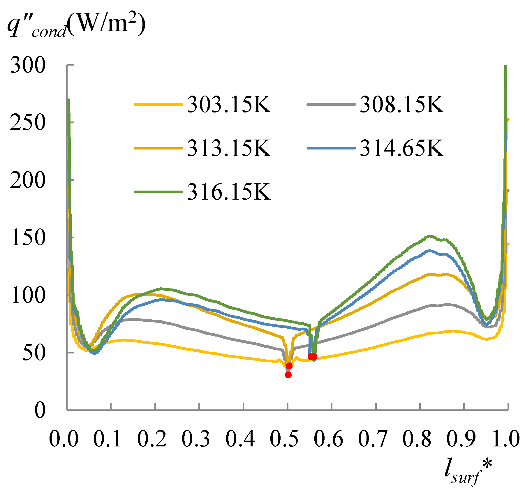 Micromachines 14 00076 g013 Micromachines 14 00076 g013