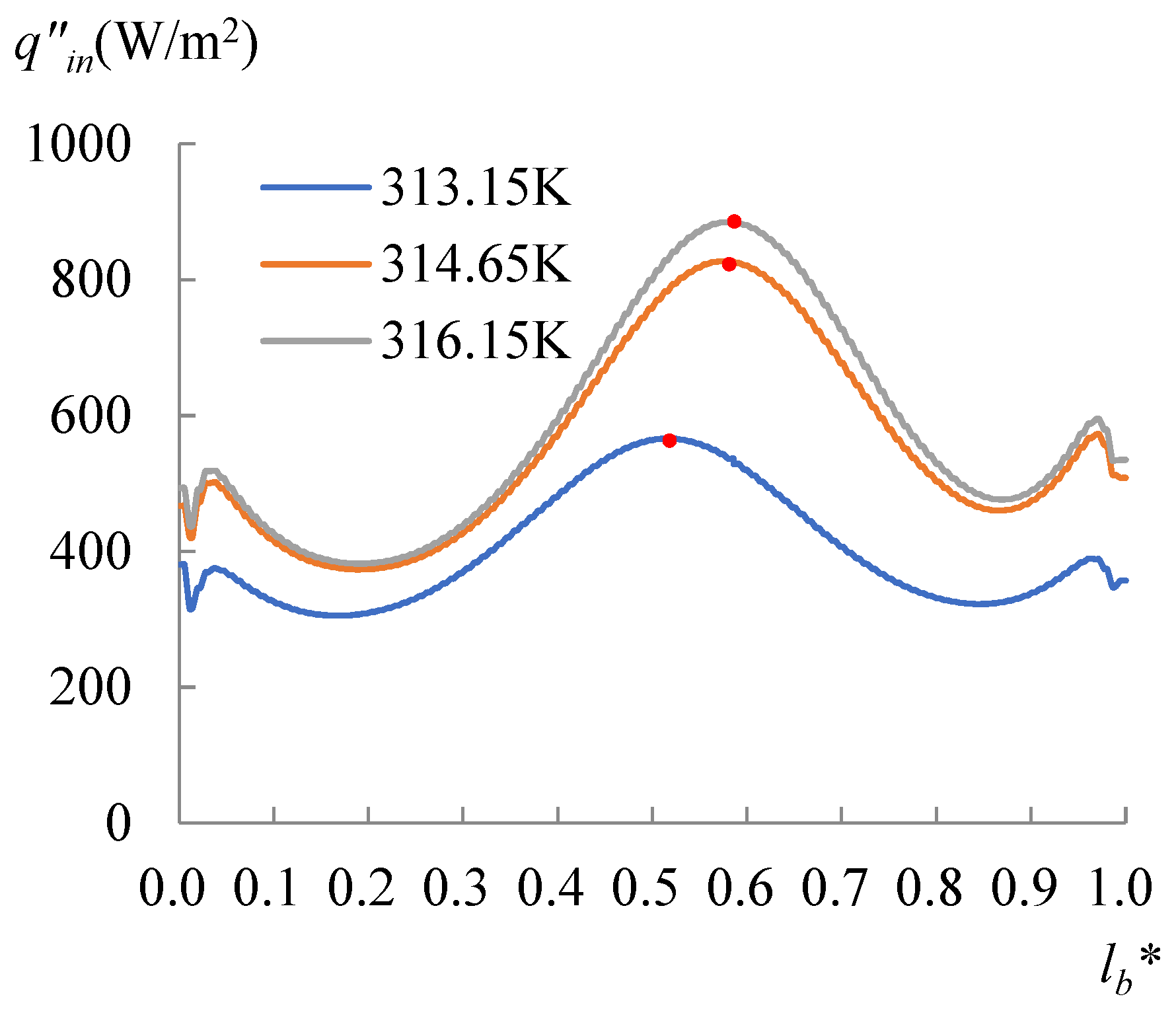 Micromachines 14 00076 g014 Micromachines 14 00076 g014