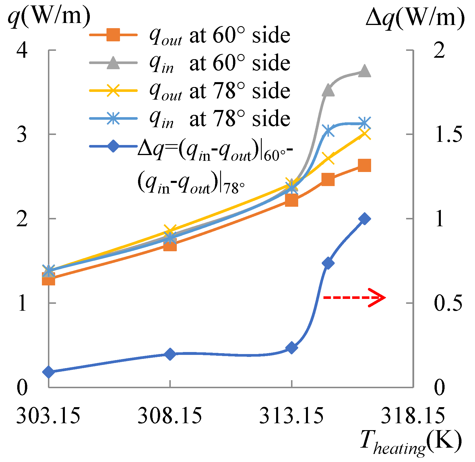 Micromachines 14 00076 g015 Micromachines 14 00076 g015