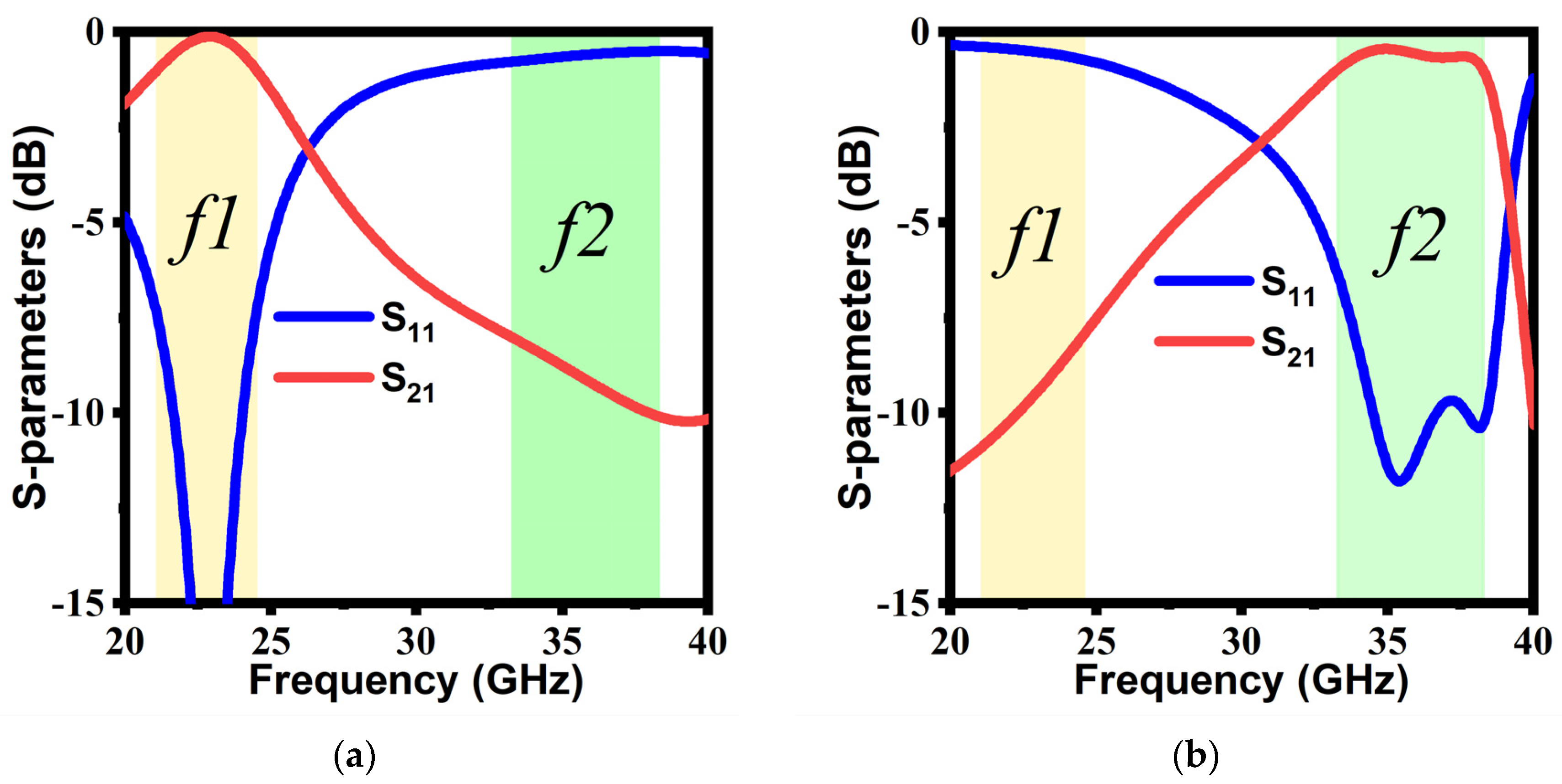 Micromachines 14 00078 g003