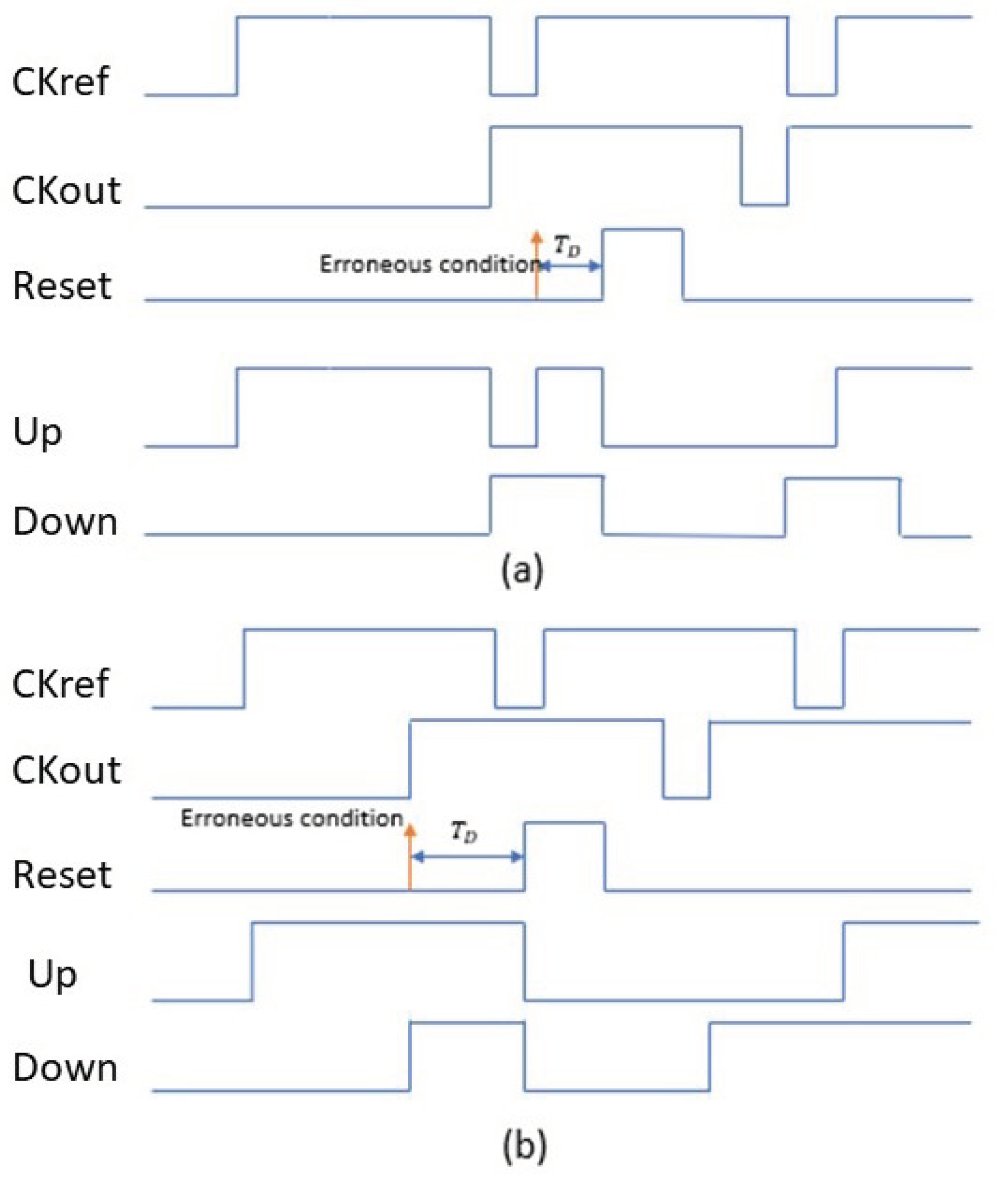 Micromachines 14 00081 g001