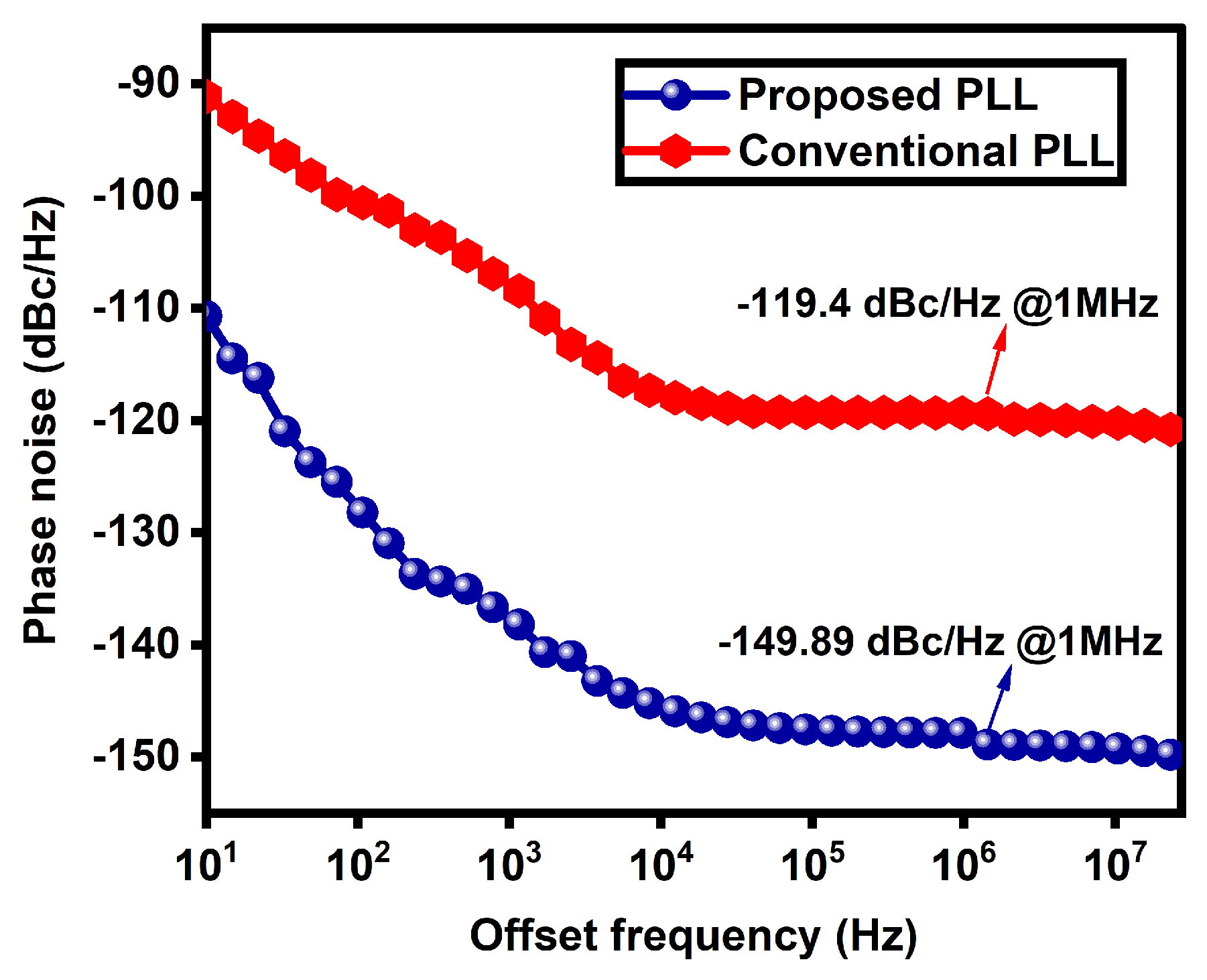 Micromachines 14 00081 g006