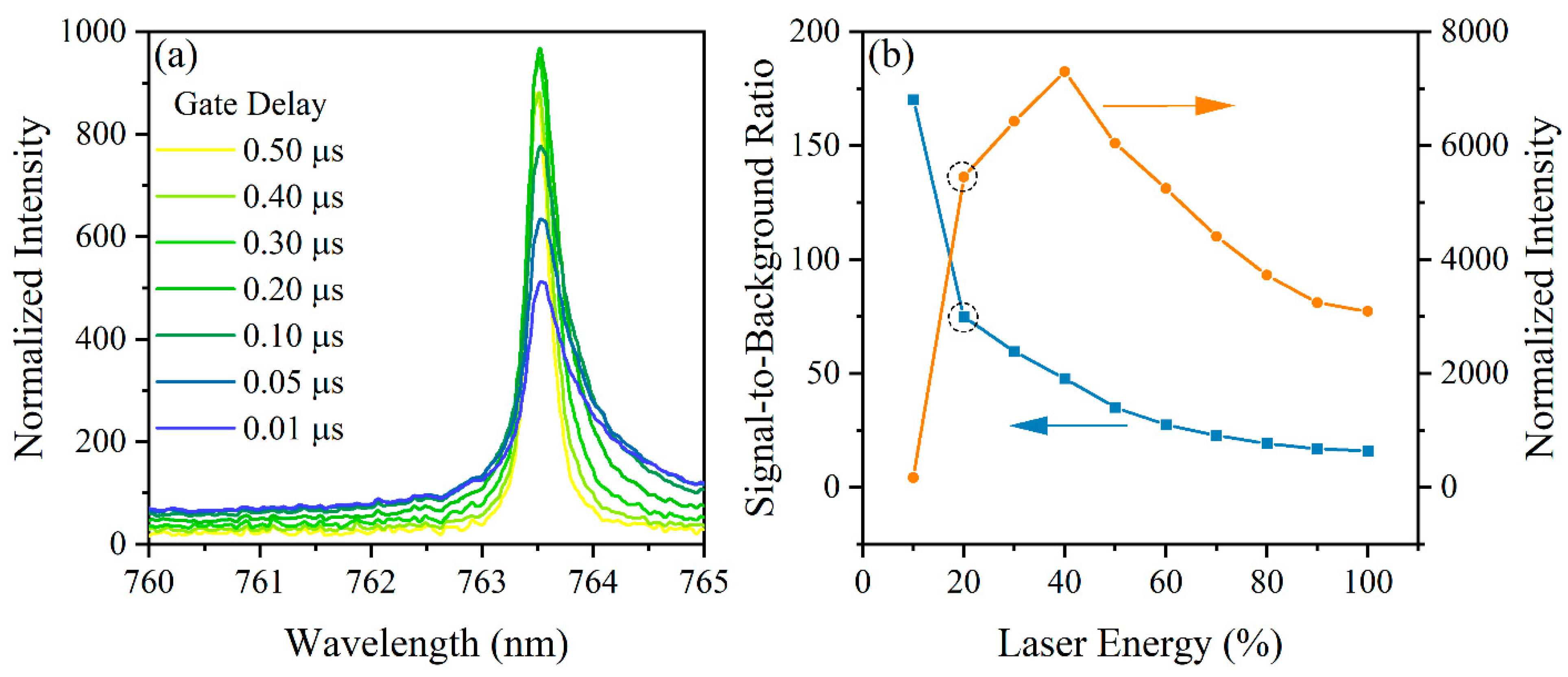 Micromachines 14 00082 g002