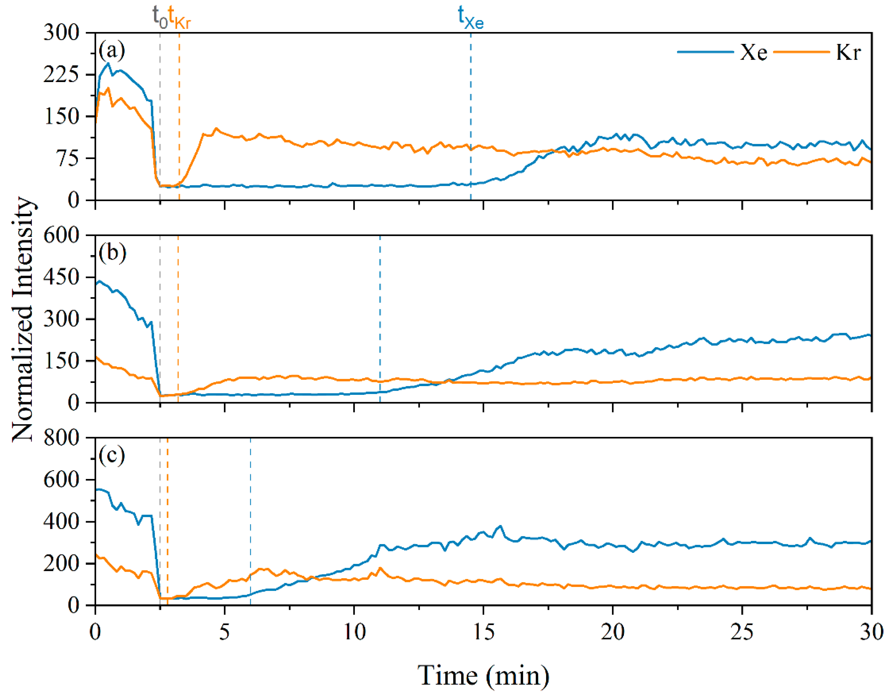 Micromachines 14 00082 g007