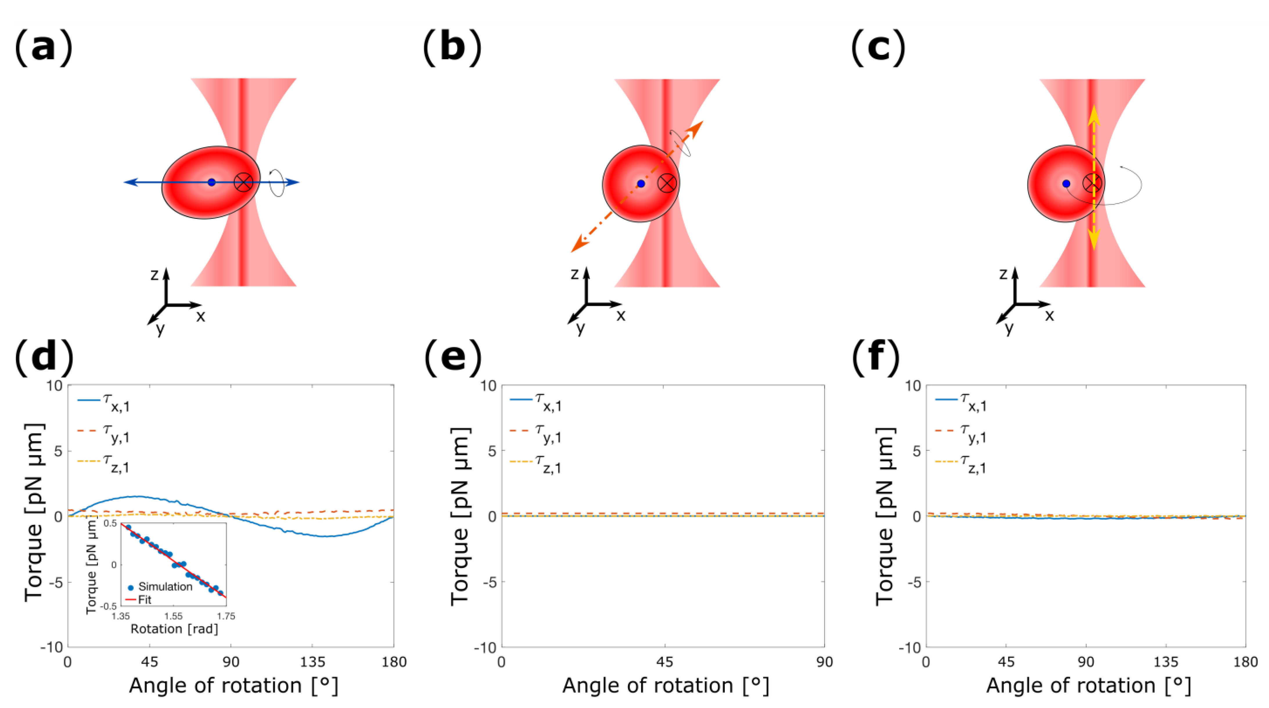 Micromachines 14 00083 g003