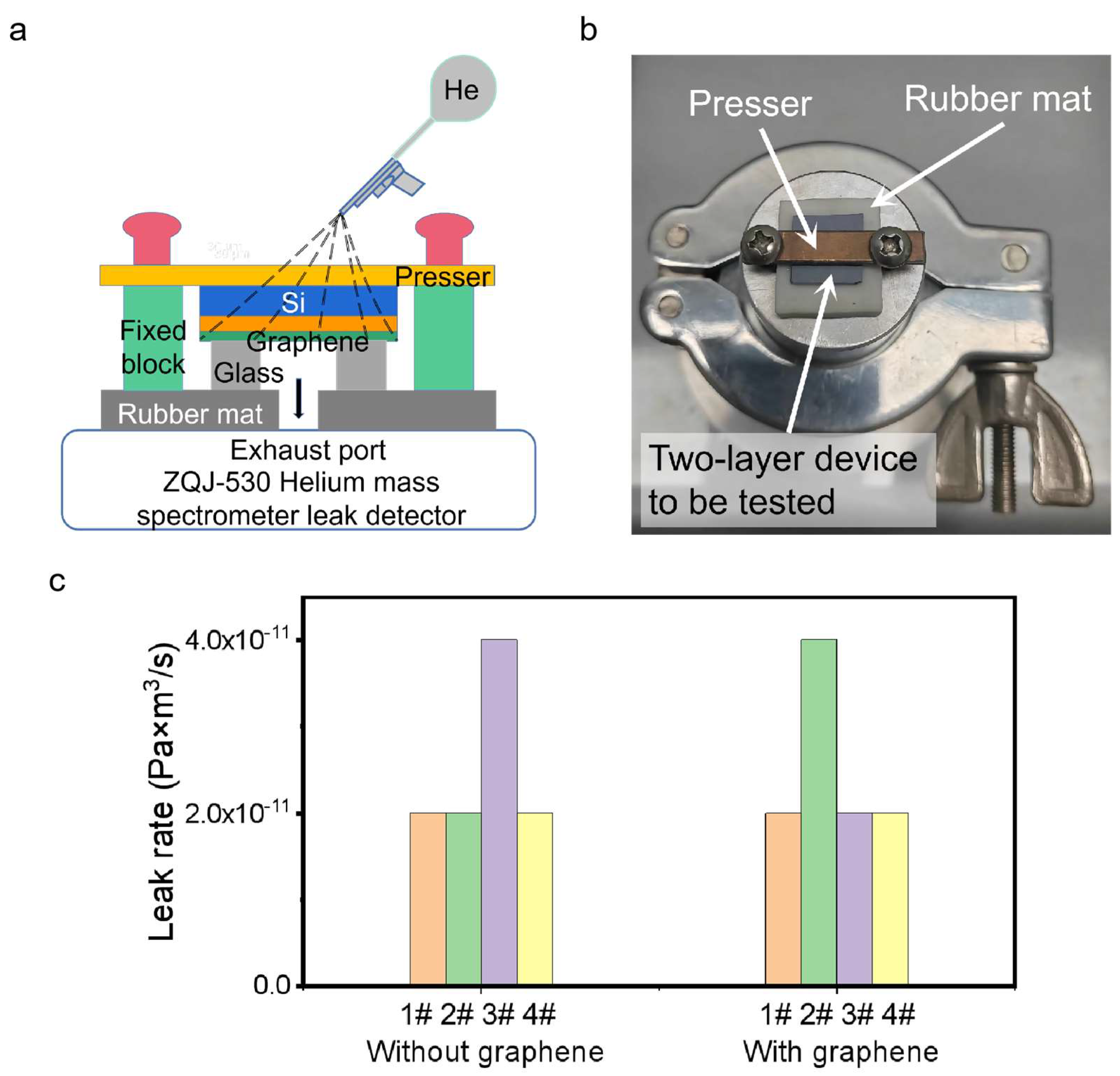 Micromachines 14 00084 g003 Micromachines 14 00084 g003