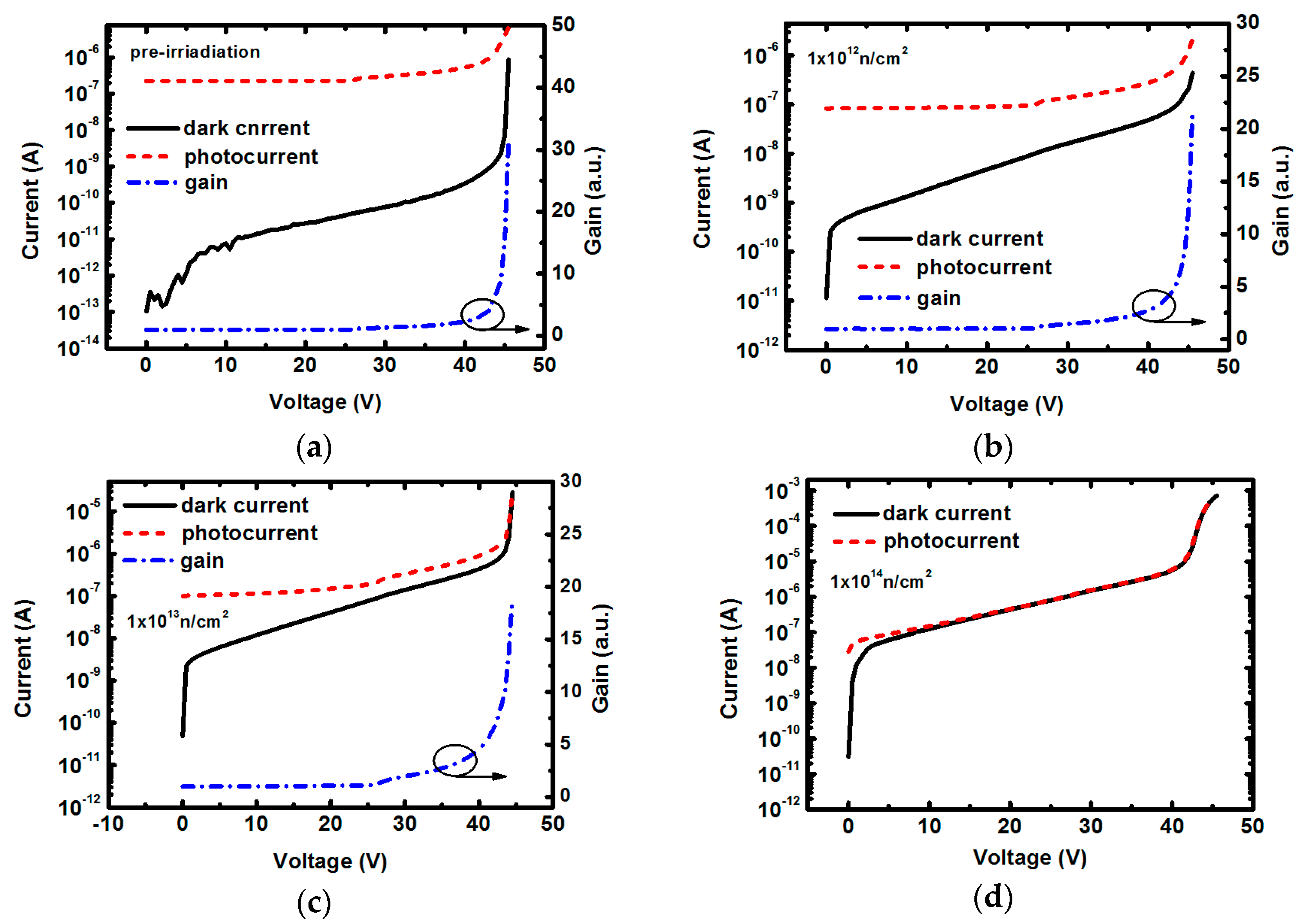 Micromachines 14 00086 g004