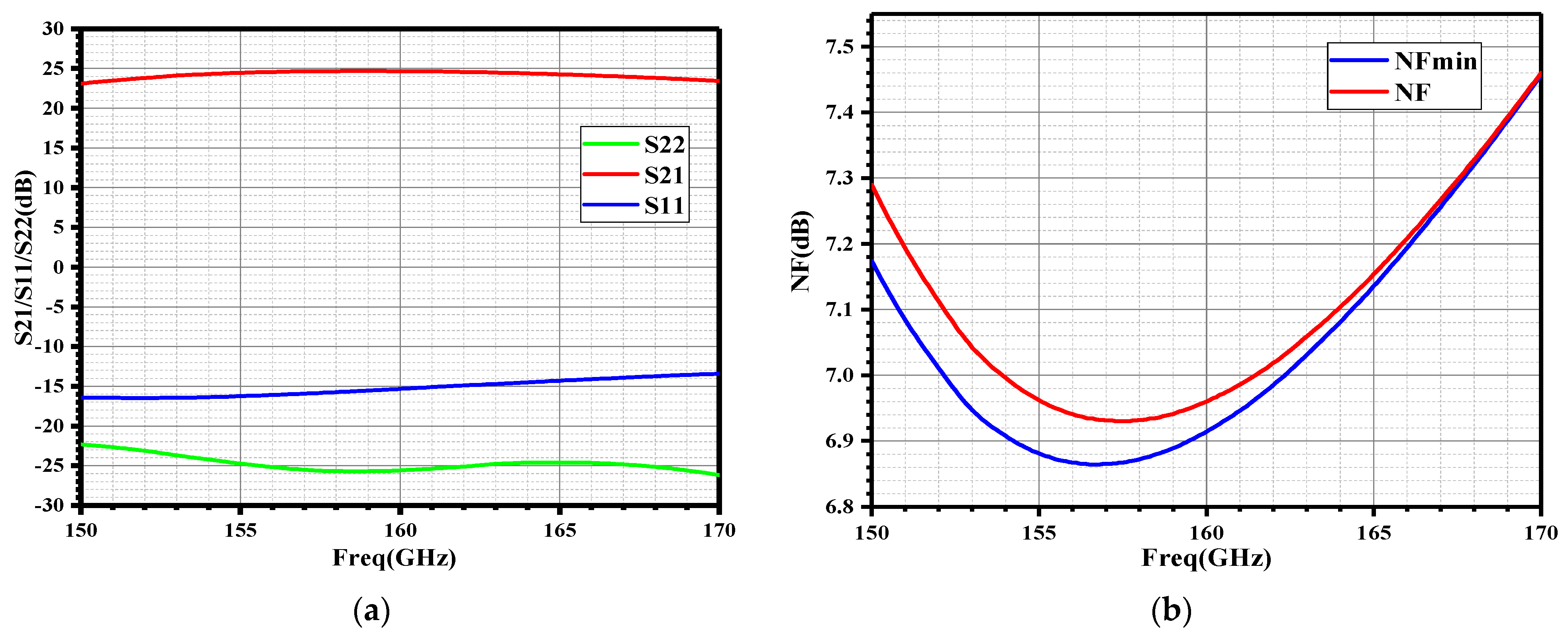 Micromachines 14 00087 g003