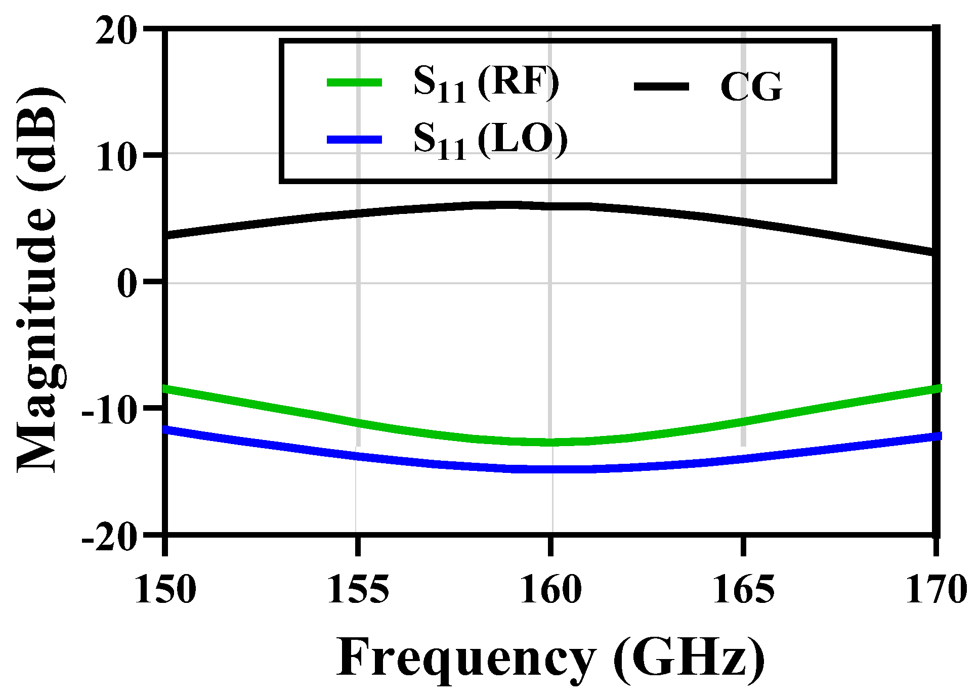 Micromachines 14 00087 g005