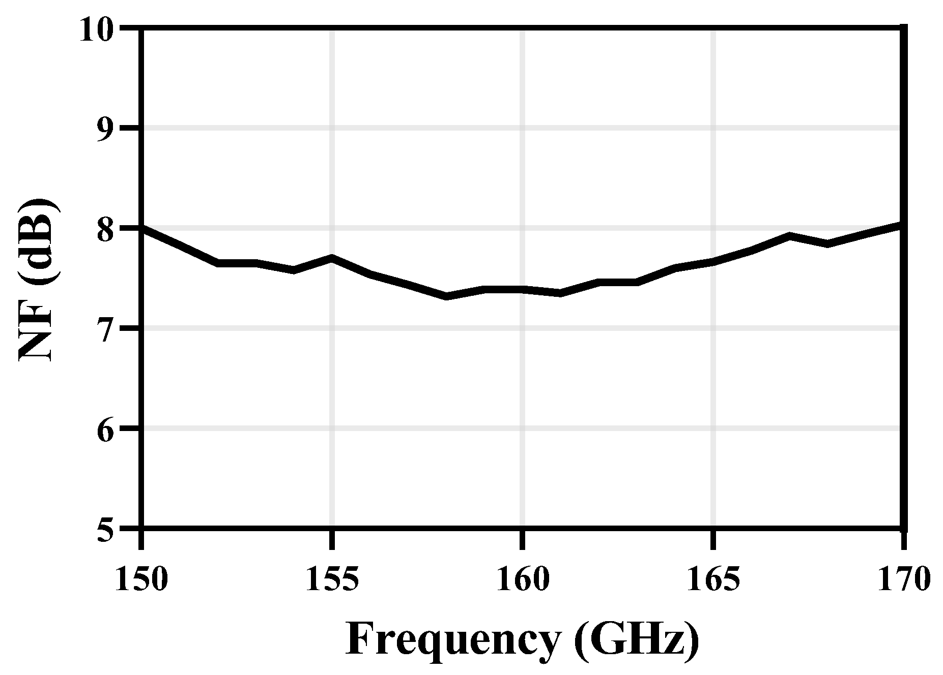 Micromachines 14 00087 g013