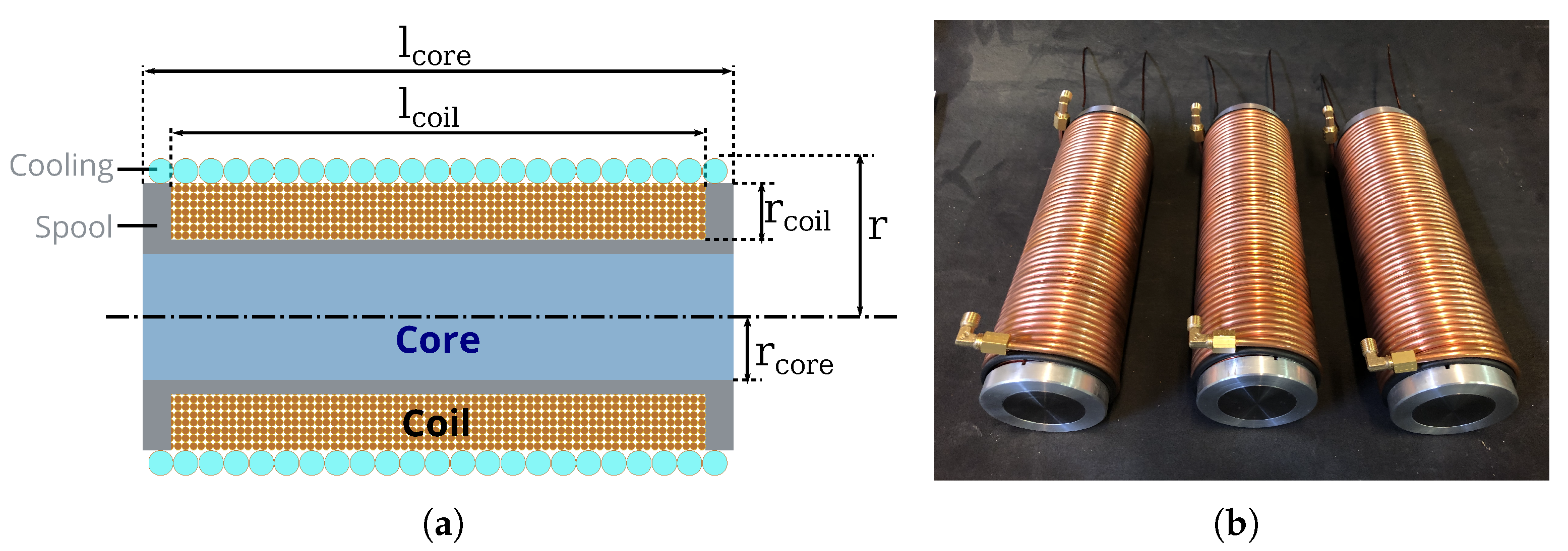 Micromachines 14 00091 g009