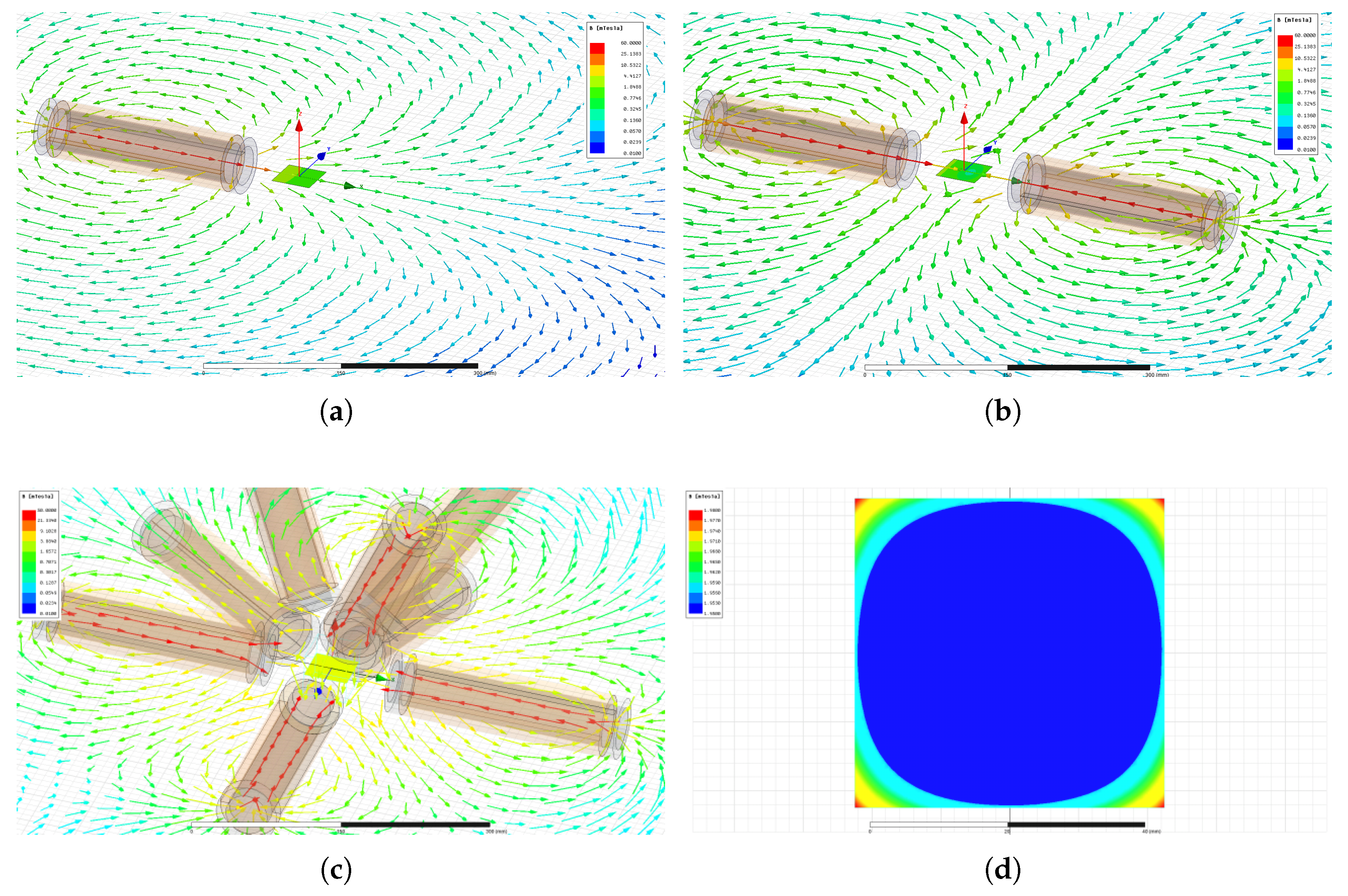 Micromachines 14 00091 g010