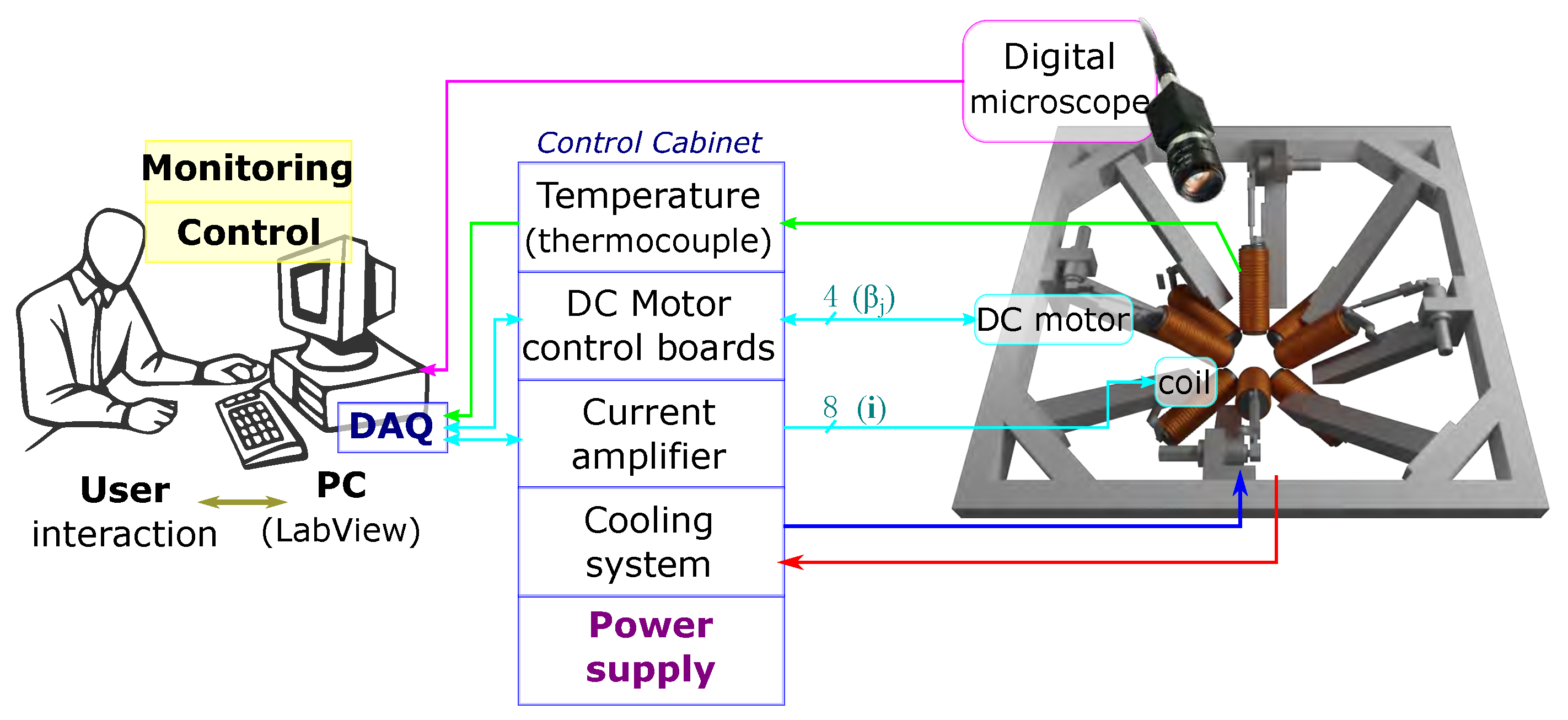 Micromachines 14 00091 g015