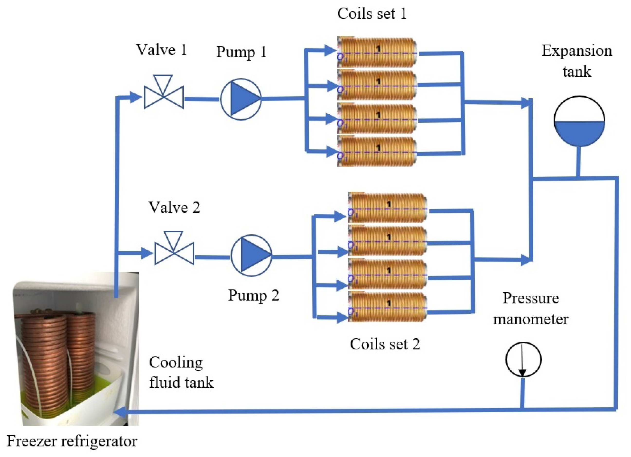 Micromachines 14 00091 g016