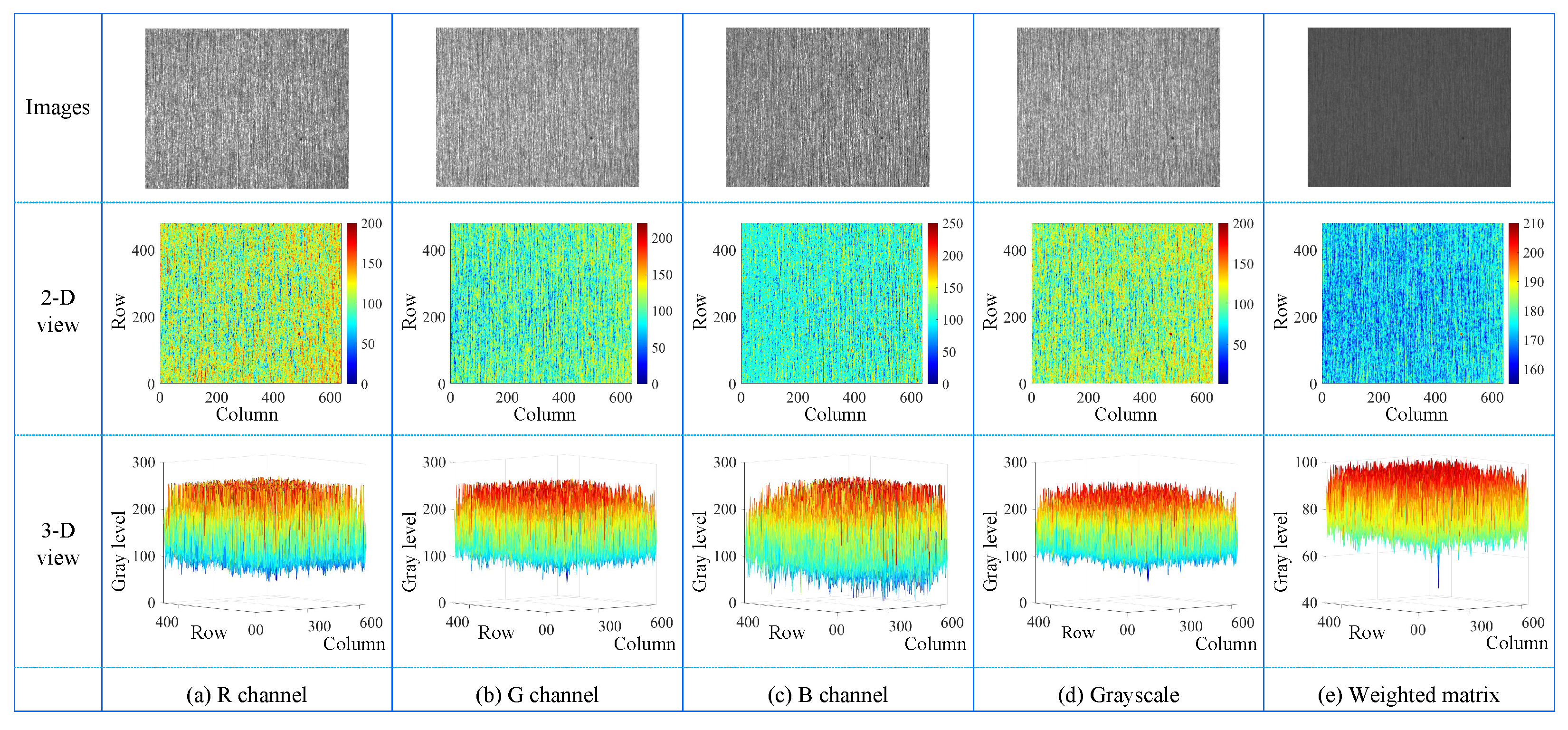 Micromachines 14 00092 g003 Micromachines 14 00092 g003