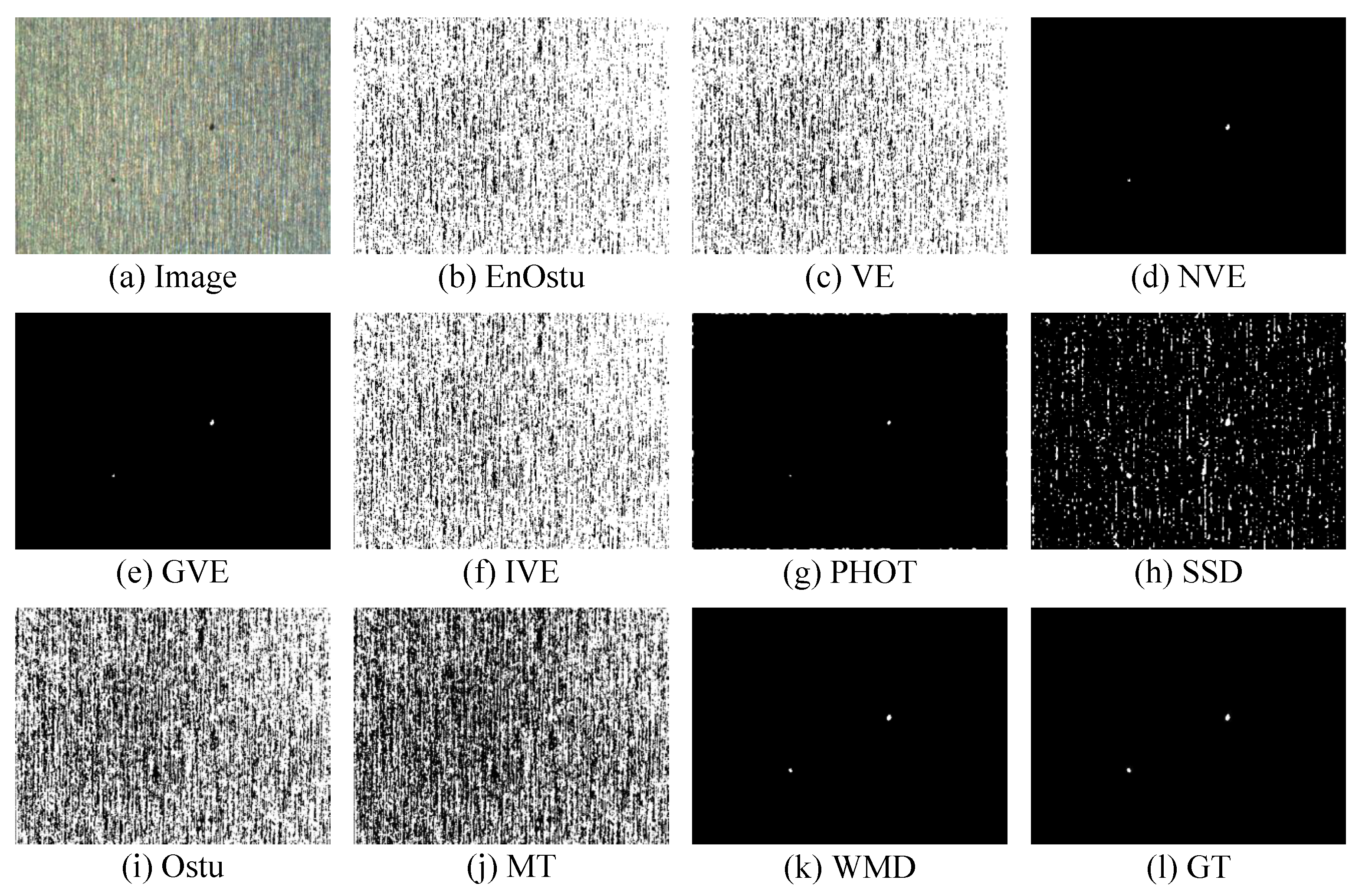 Micromachines 14 00092 g008 Micromachines 14 00092 g008