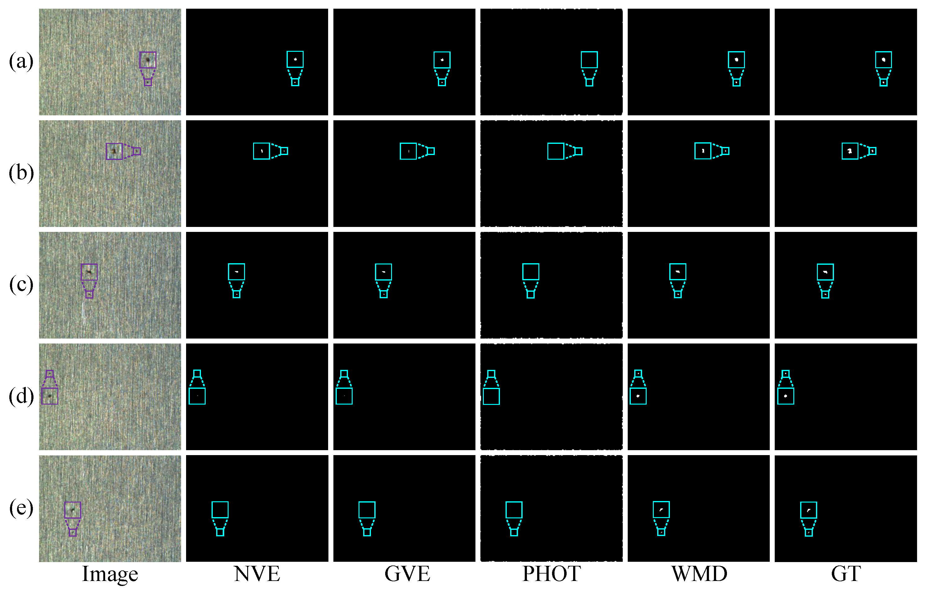 Micromachines 14 00092 g010 Micromachines 14 00092 g010
