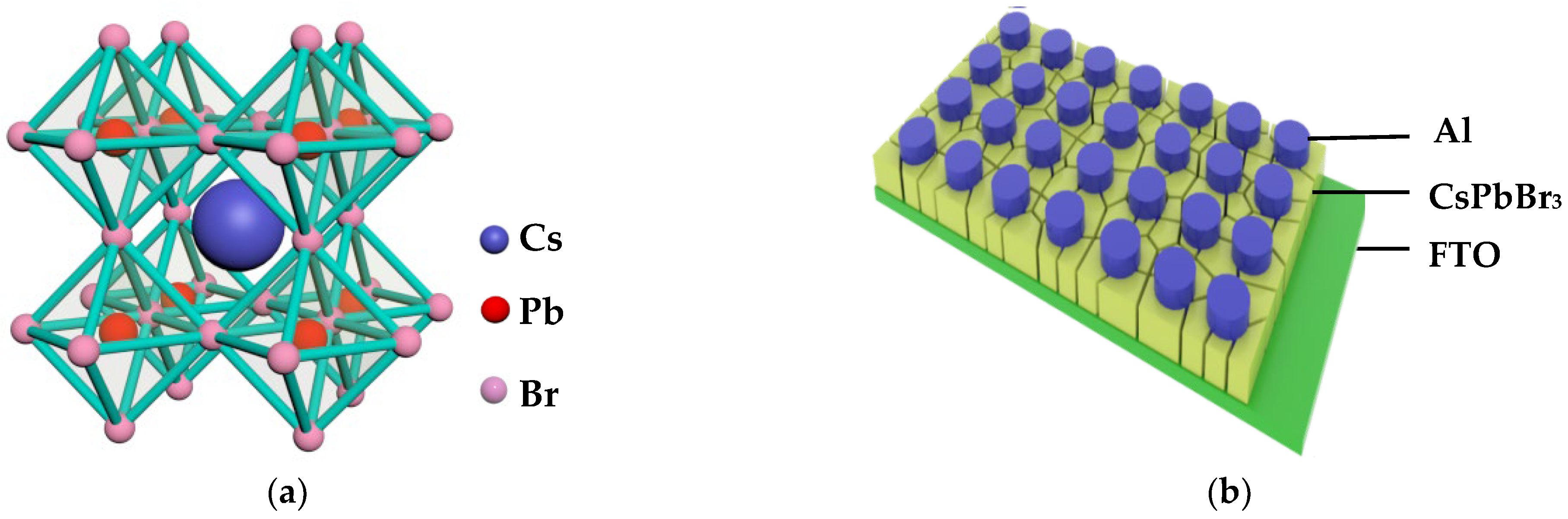 Micromachines 14 00093 g001 Micromachines 14 00093 g001